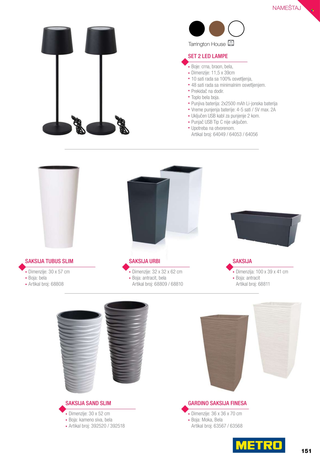 Metro katalog .