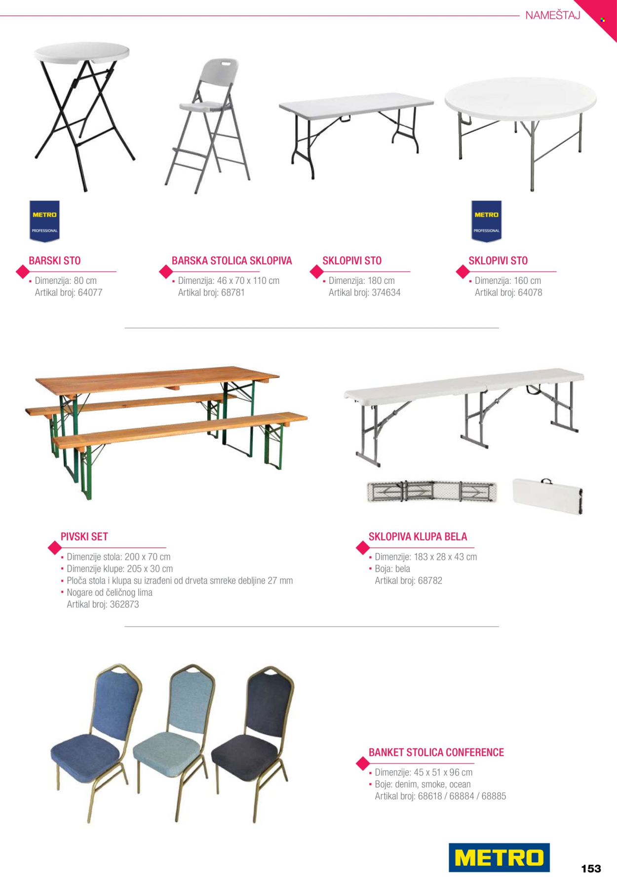 Metro katalog .