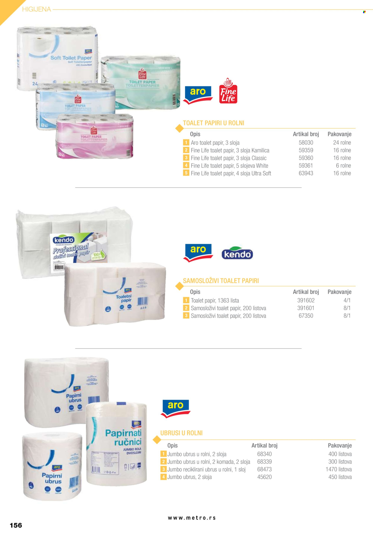 Metro katalog .