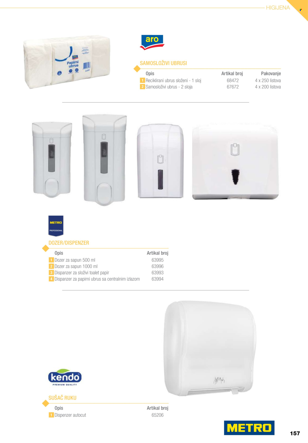 Metro katalog .