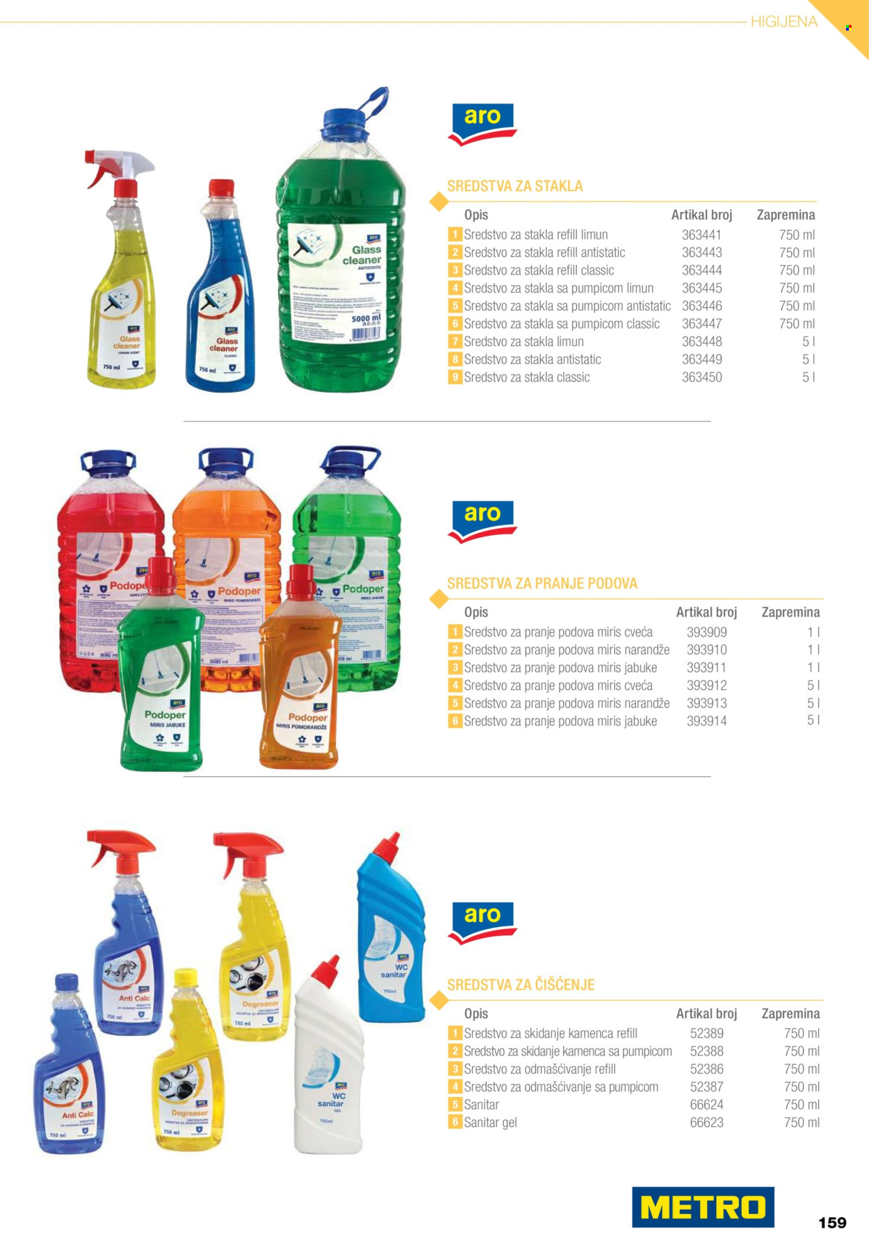 Metro katalog .
