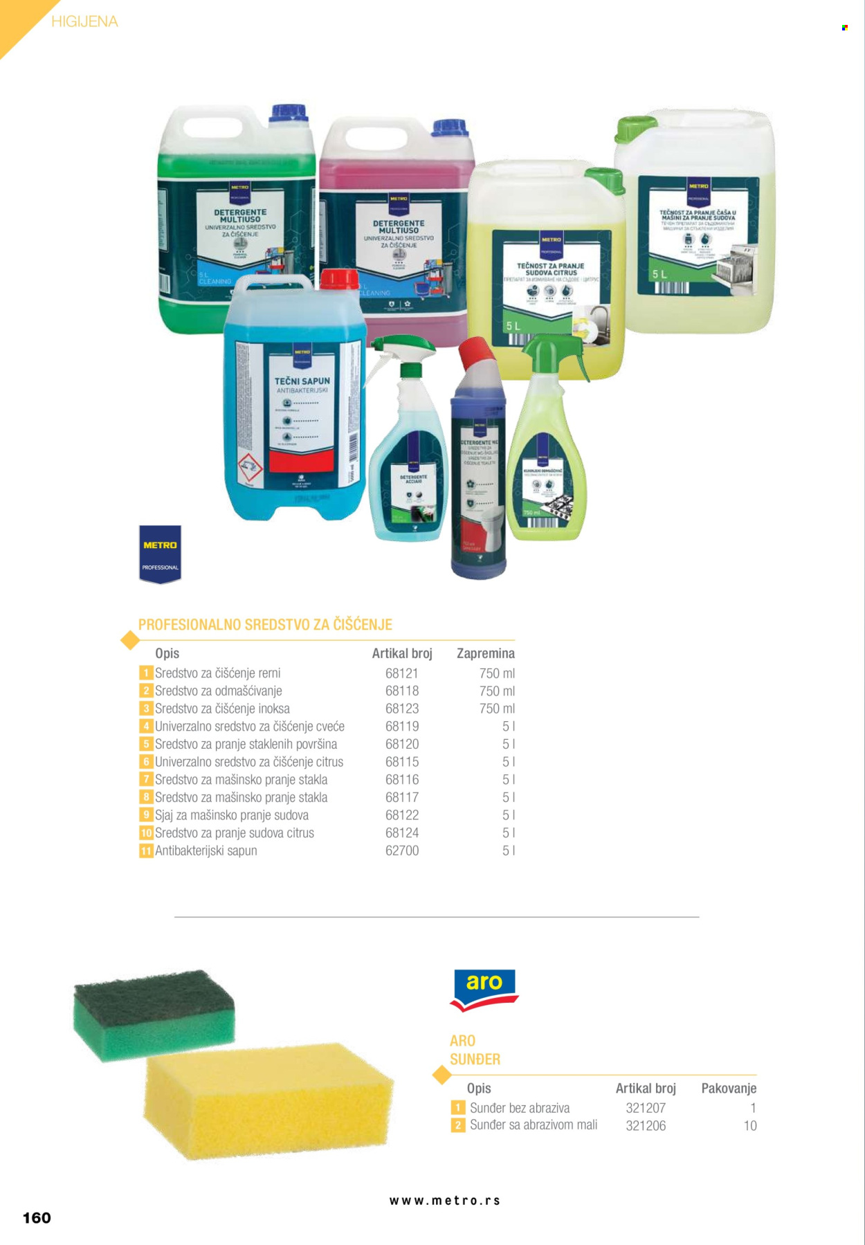 Metro katalog .