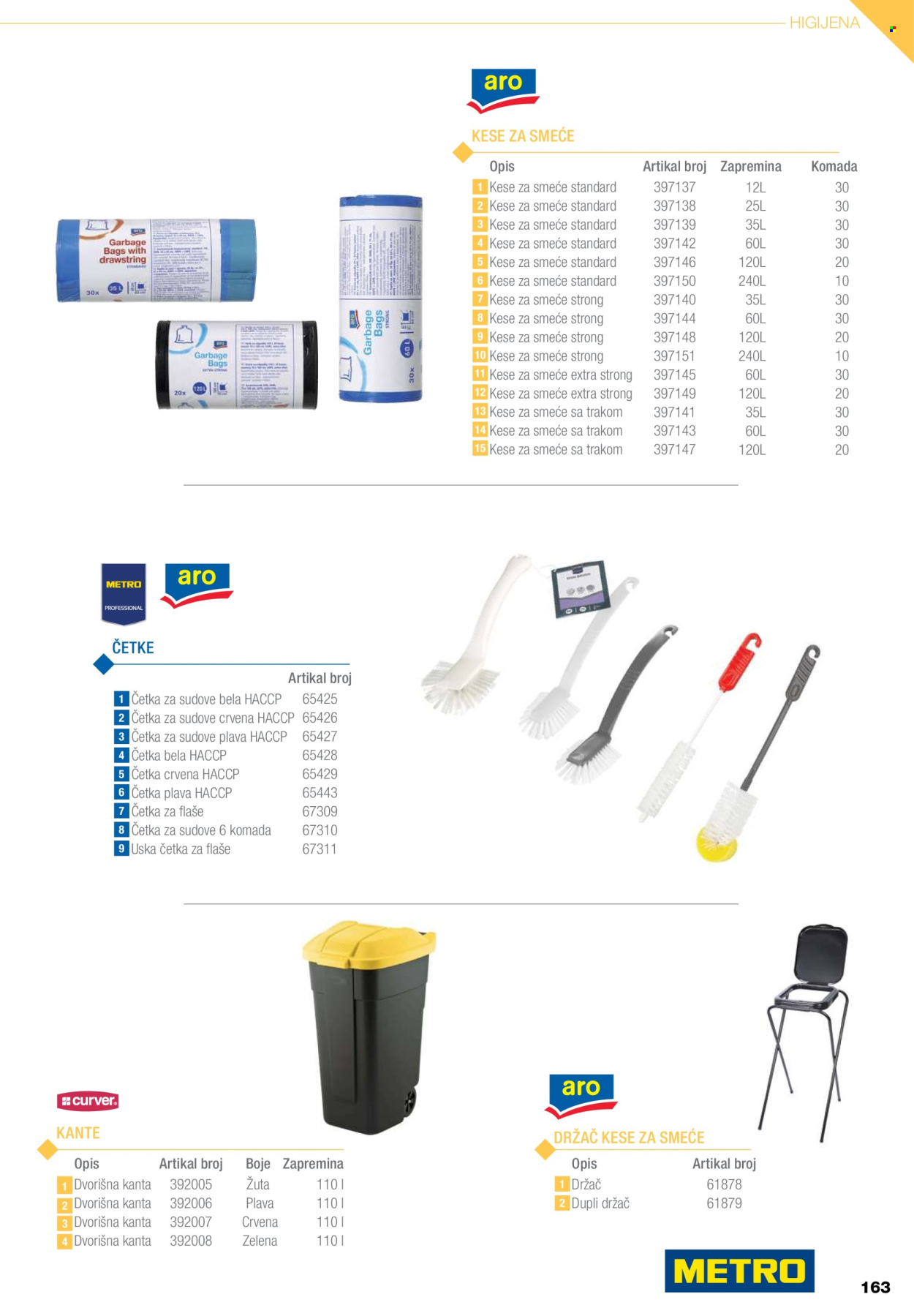 Metro katalog .