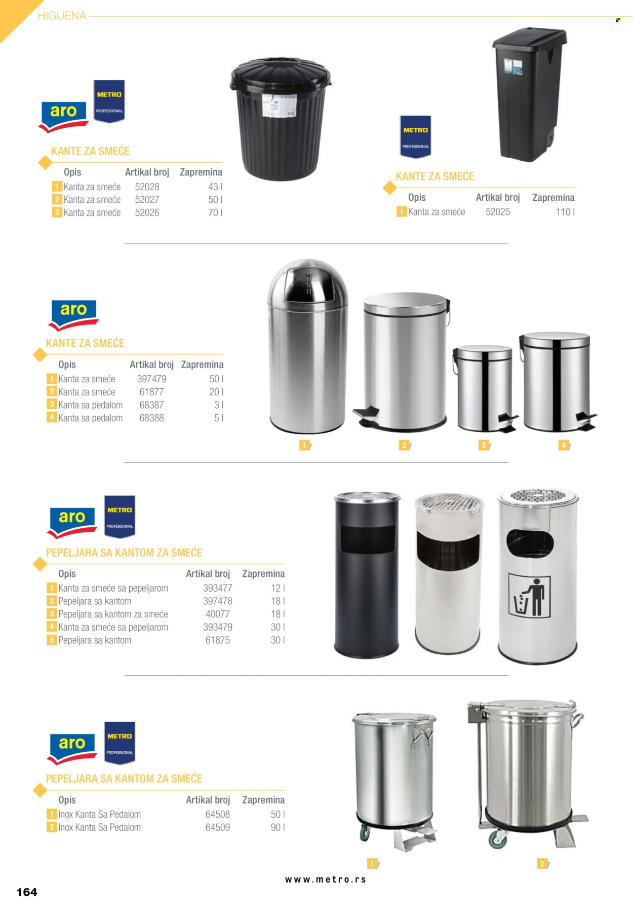 Metro katalog .