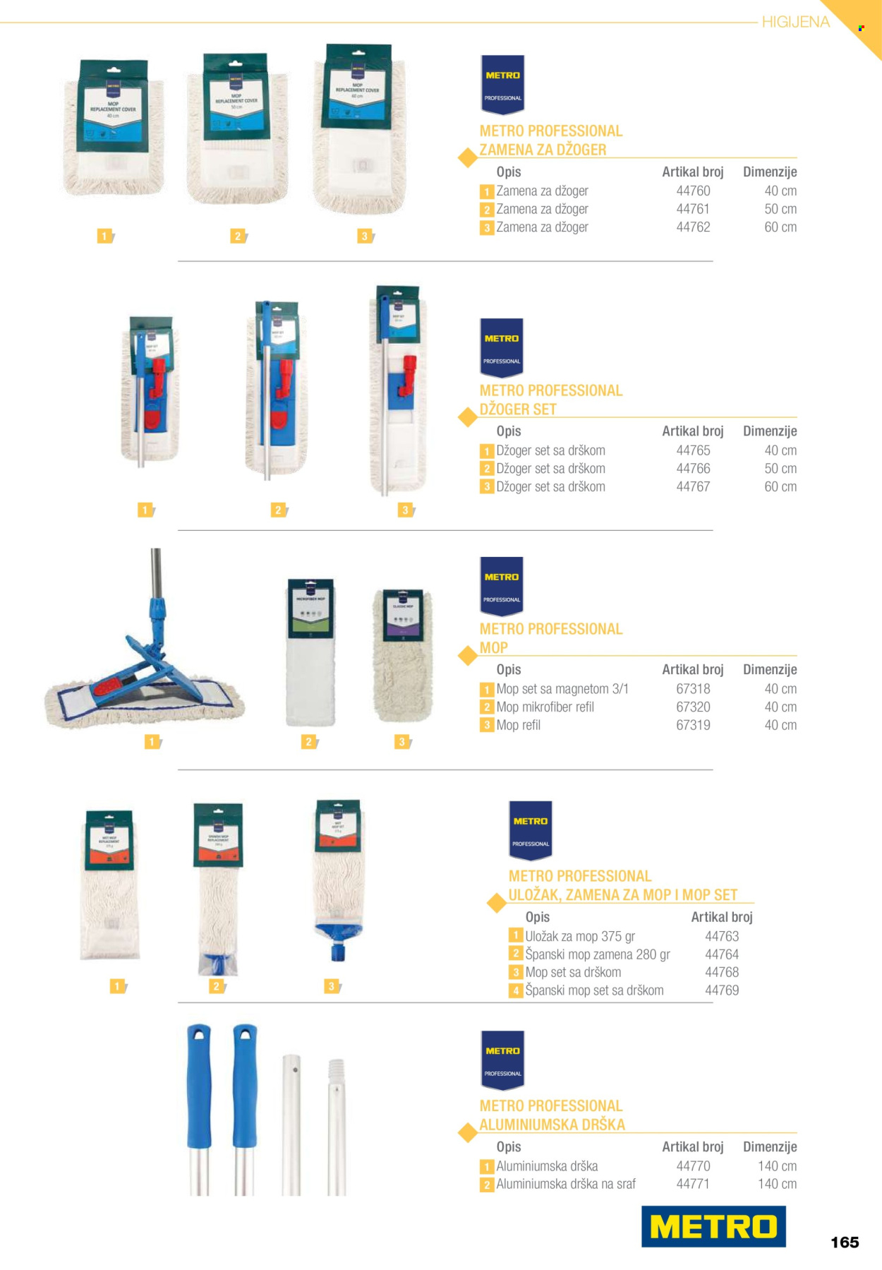 Metro katalog .