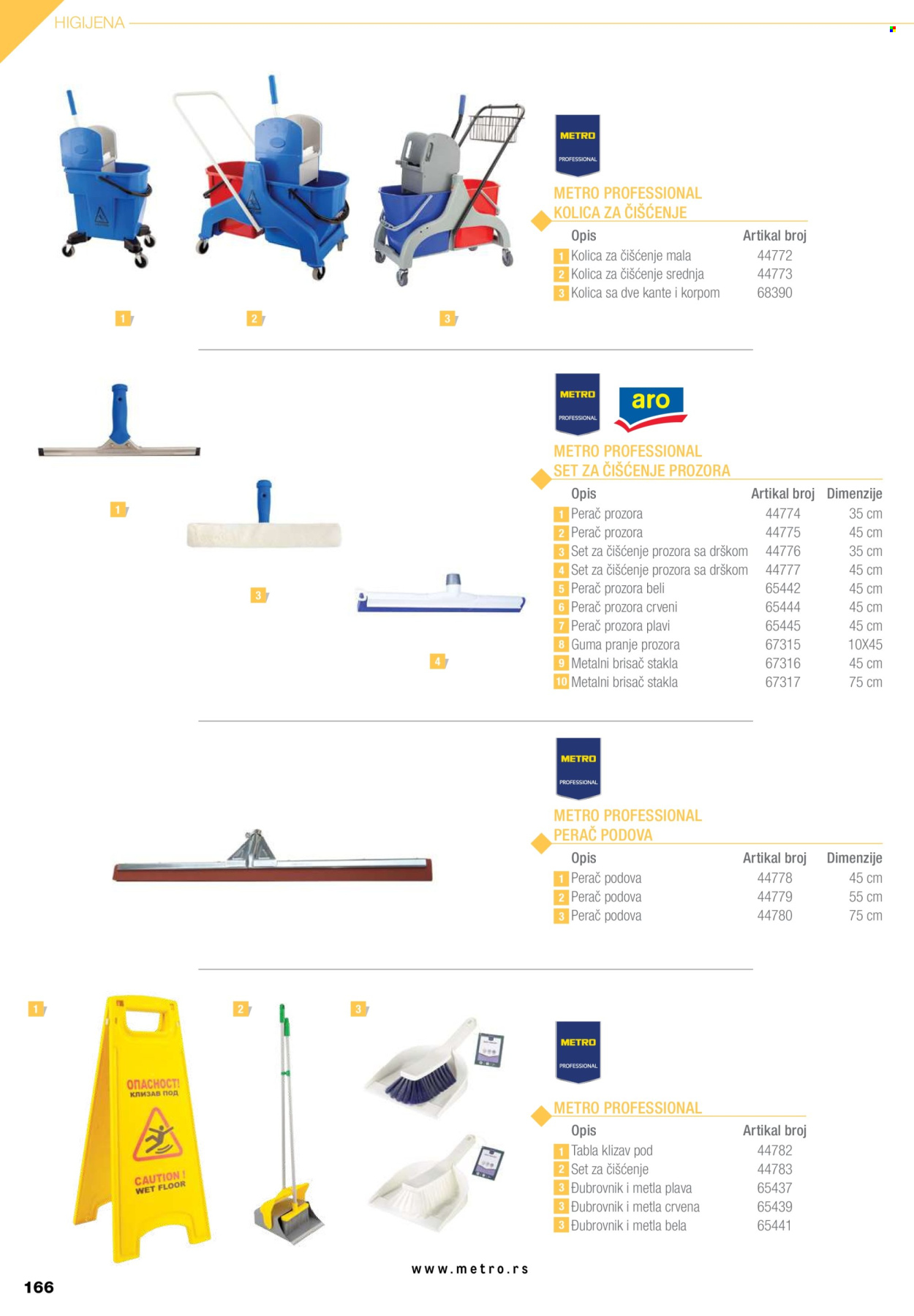 Metro katalog .