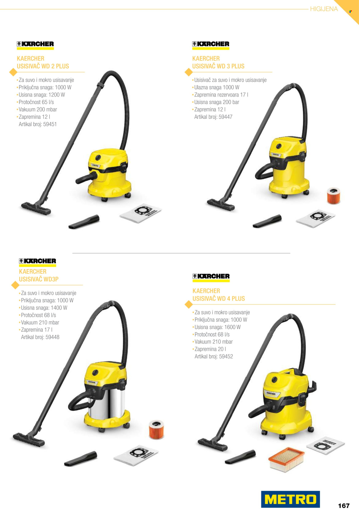 Metro katalog .