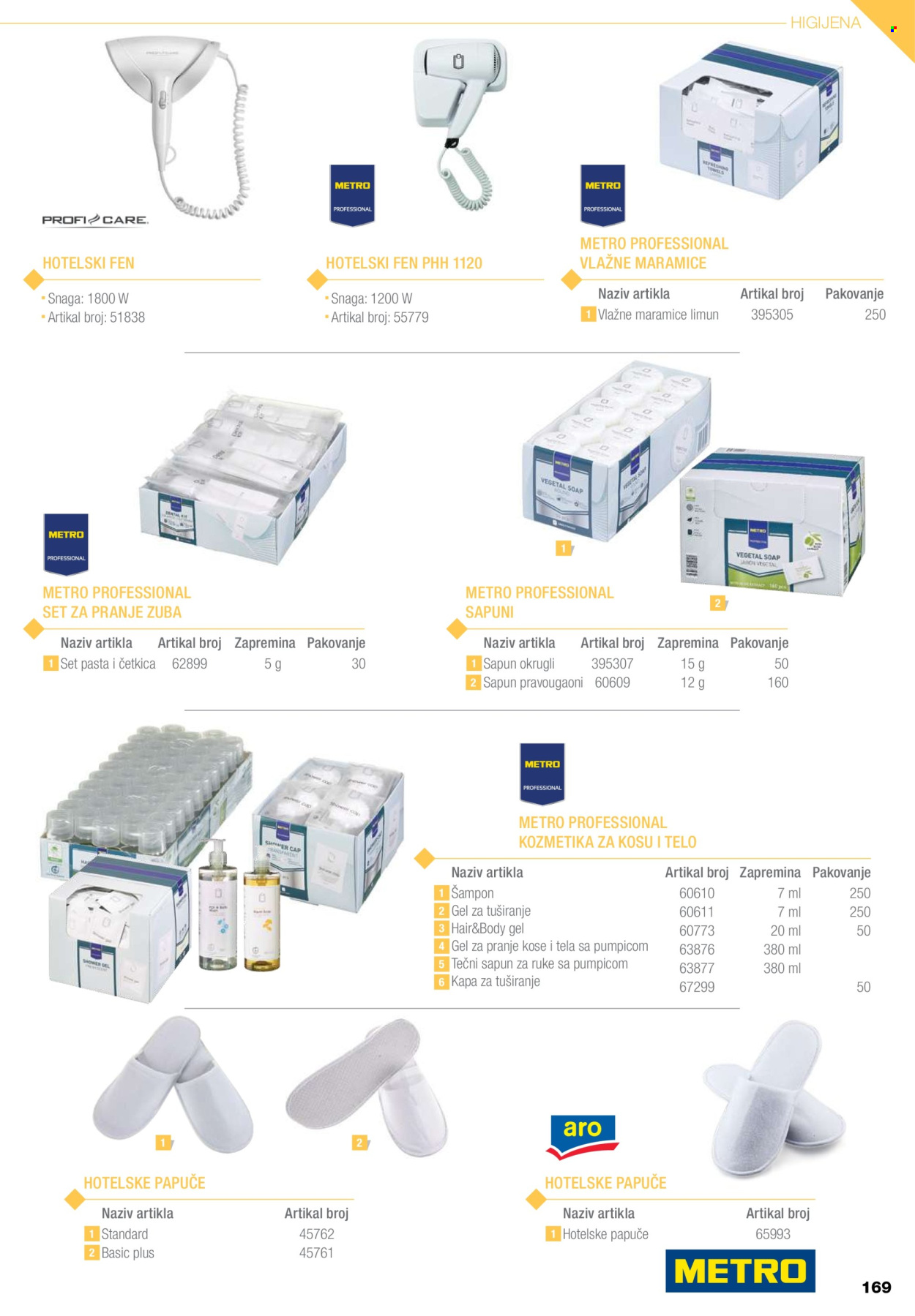 Metro katalog .