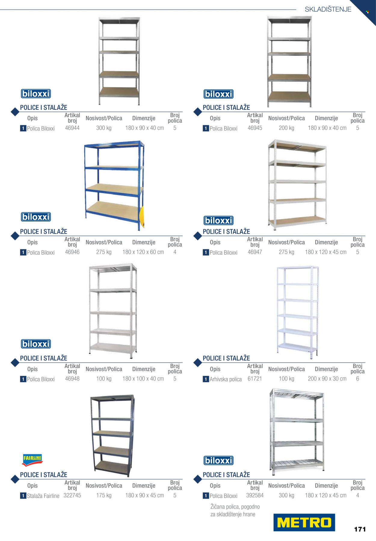 Metro katalog .