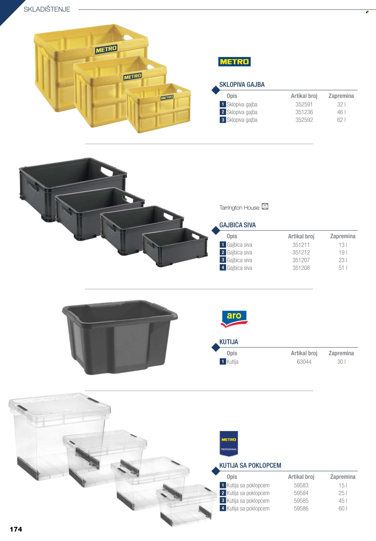 Metro katalog .