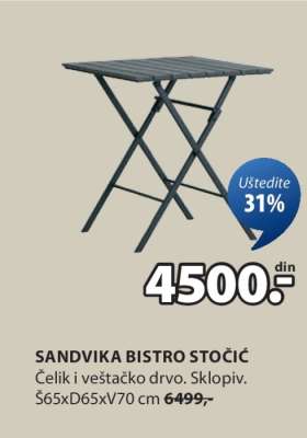 SANDVIKA BISTRO STOČIĆ