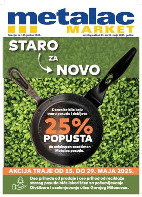 Metalac Market