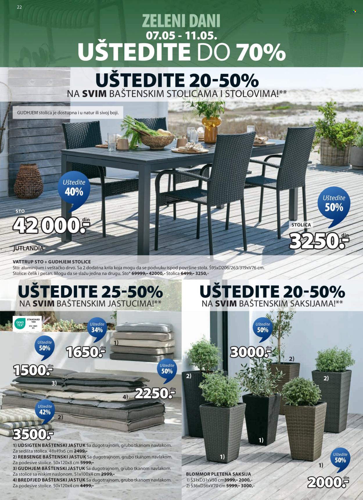 JYSK katalog  - 07.05.2025 - 20.05.2025.