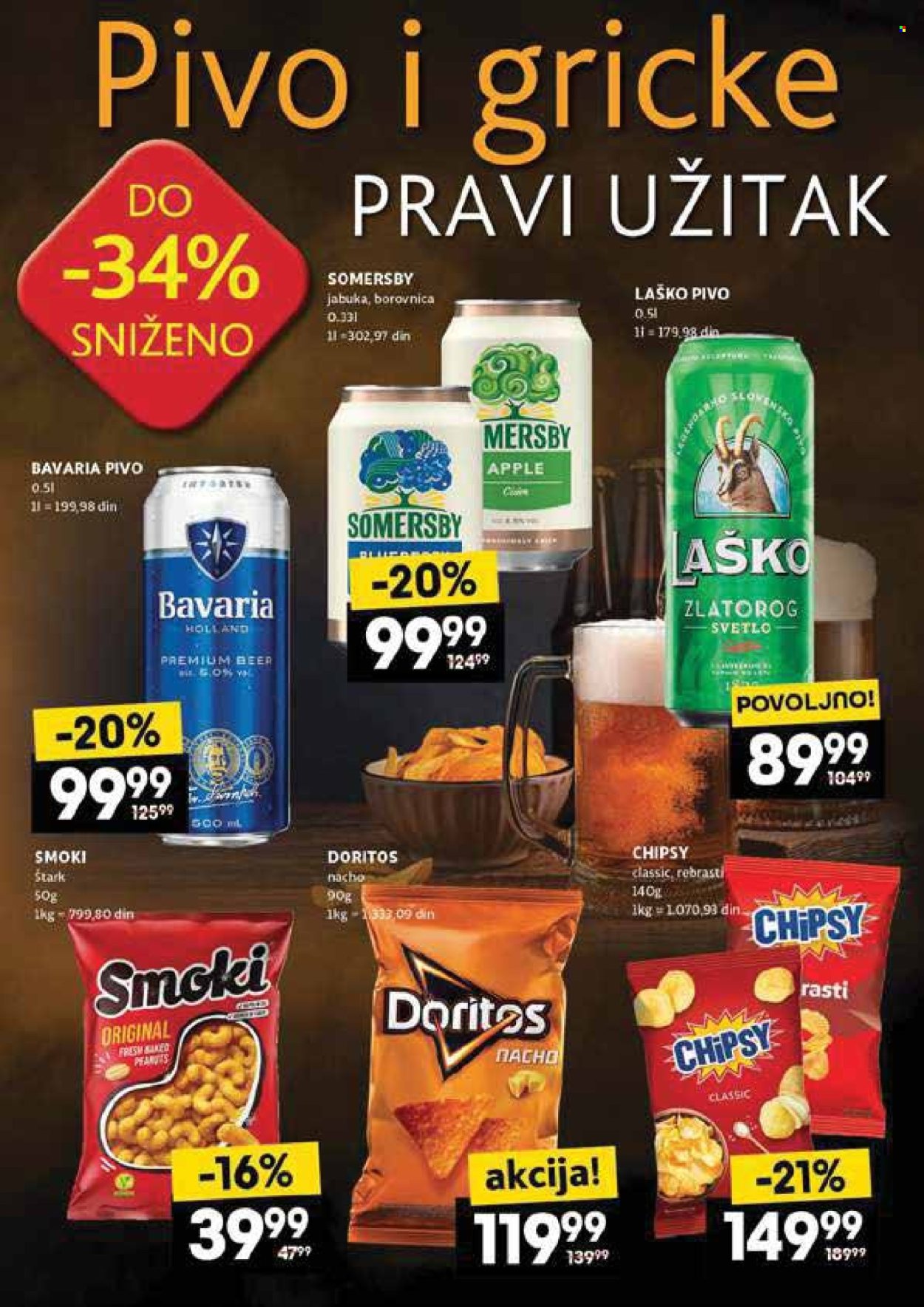 Roda katalog  - 08.05.2025 - 14.05.2025.