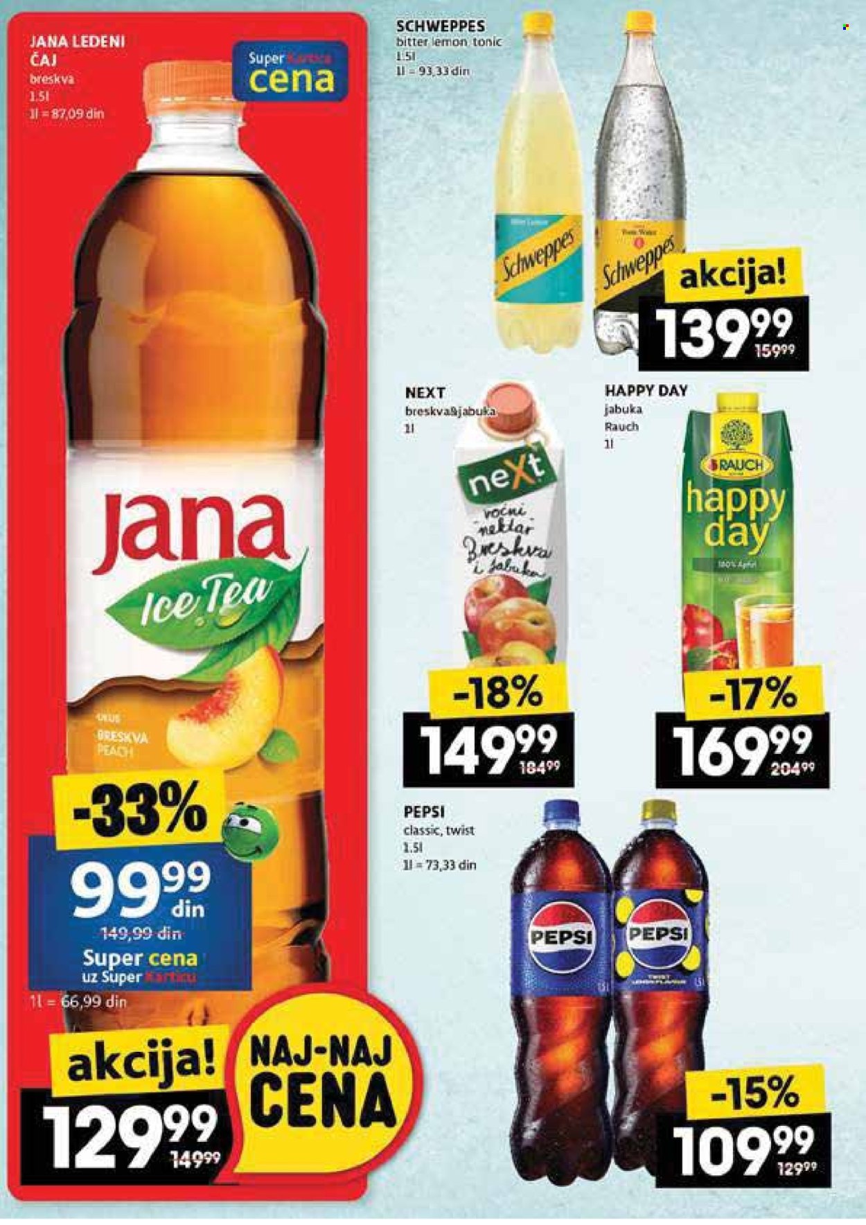 Roda katalog  - 08.05.2025 - 14.05.2025.