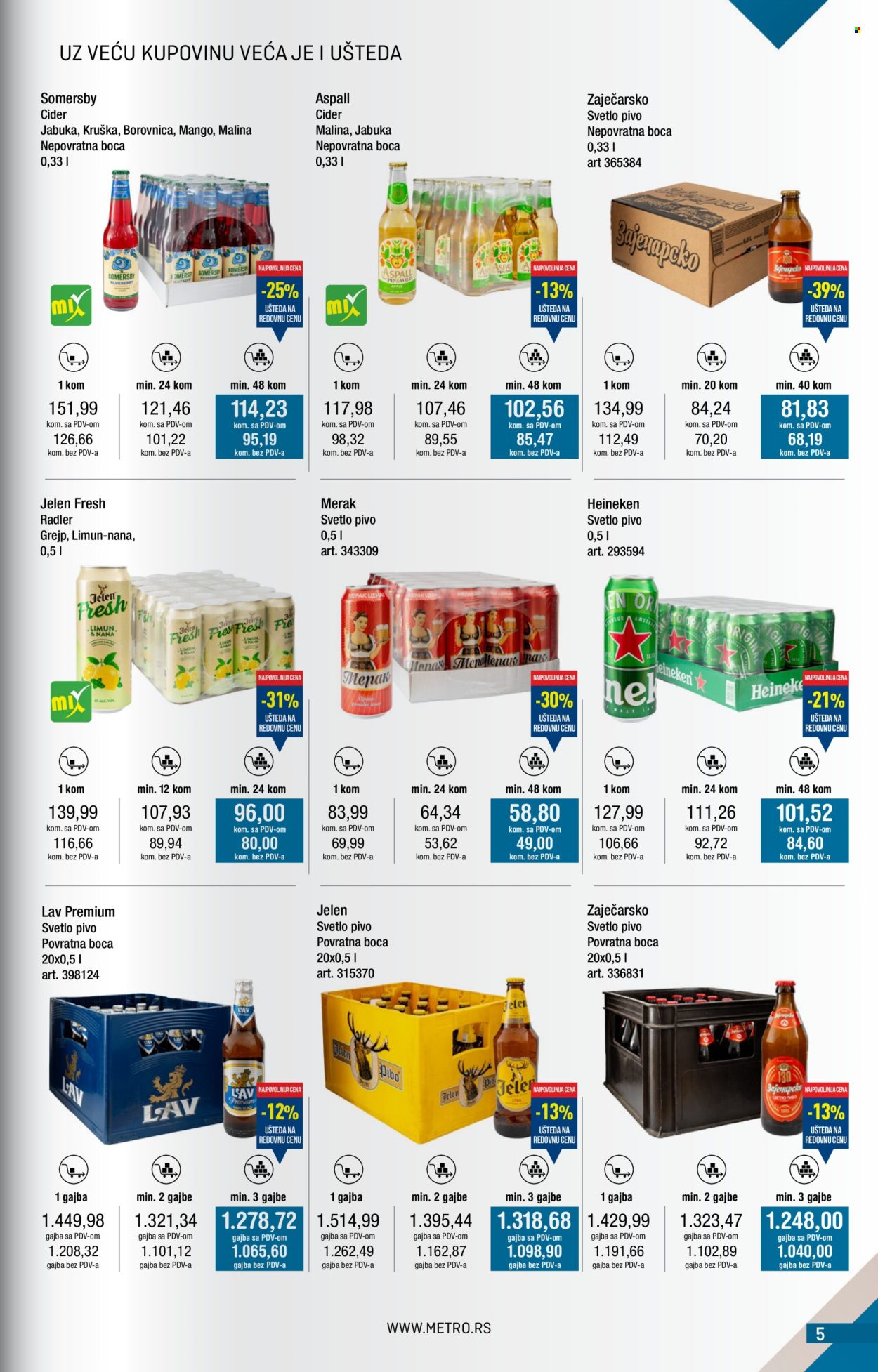 Metro katalog  - 01.07.2025 - 31.07.2025. Stranica 5