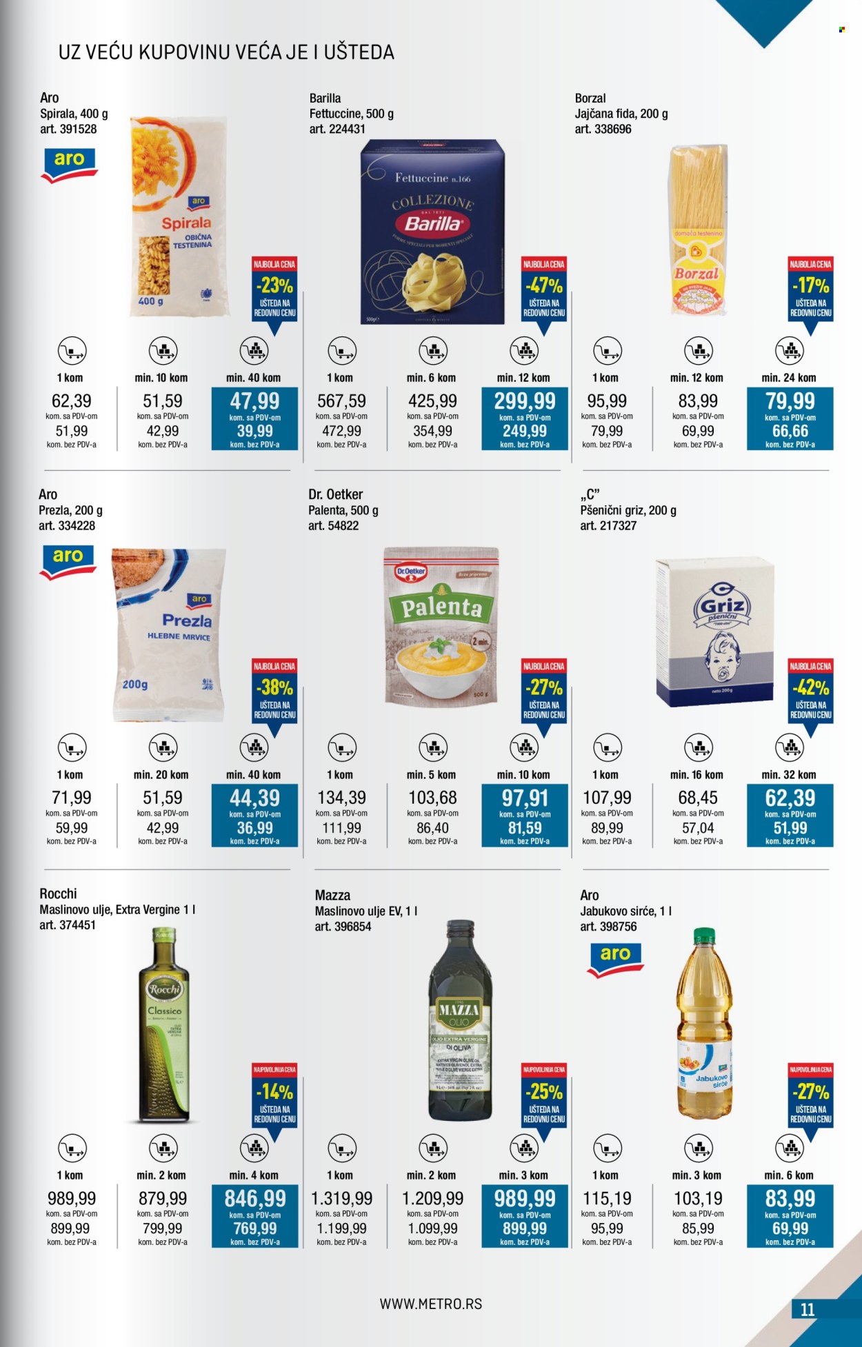 Metro katalog  - 01.07.2025 - 31.07.2025. Stranica 11