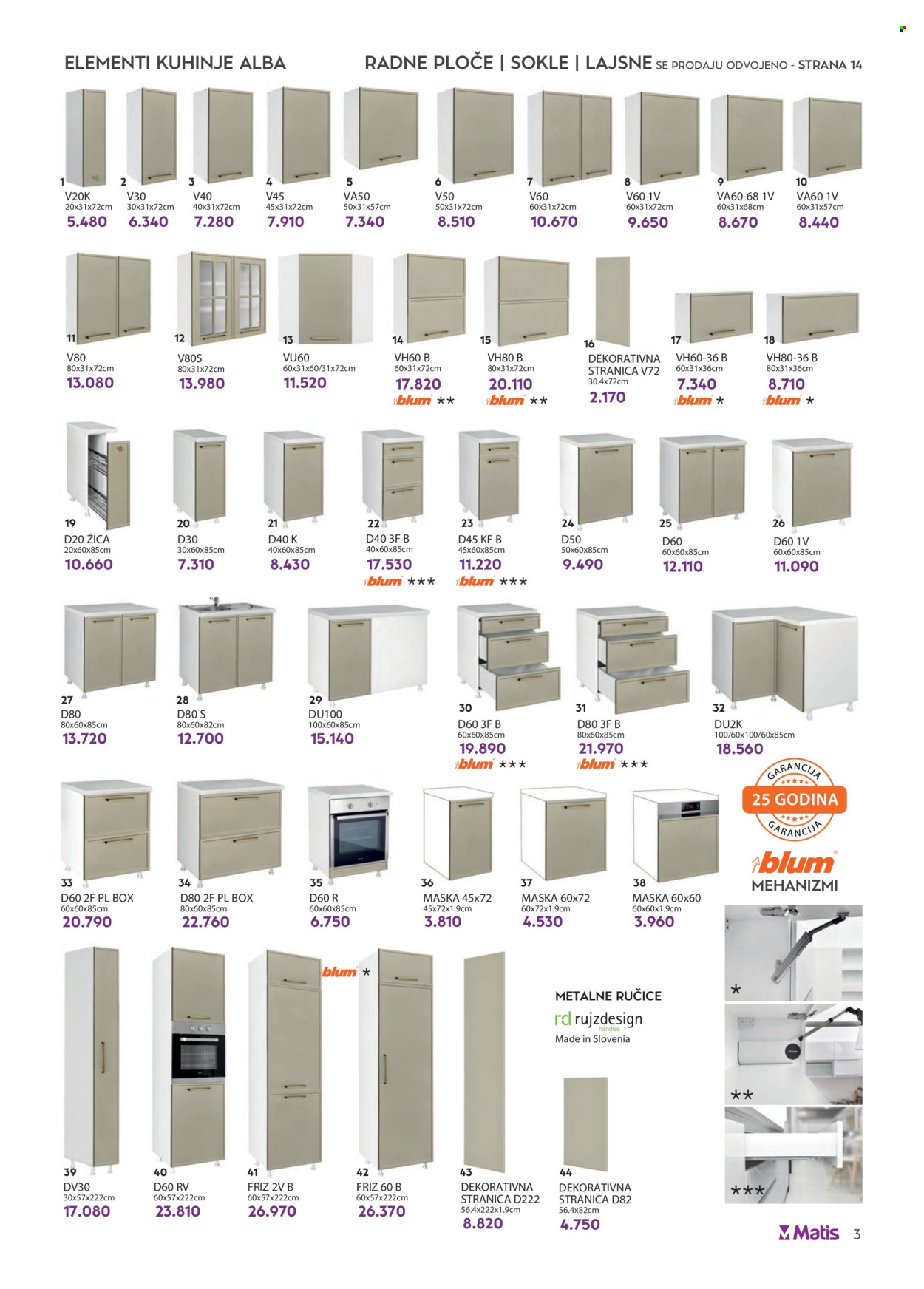 Matis katalog  - 01.07.2025 - 31.07.2025. Stranica 3