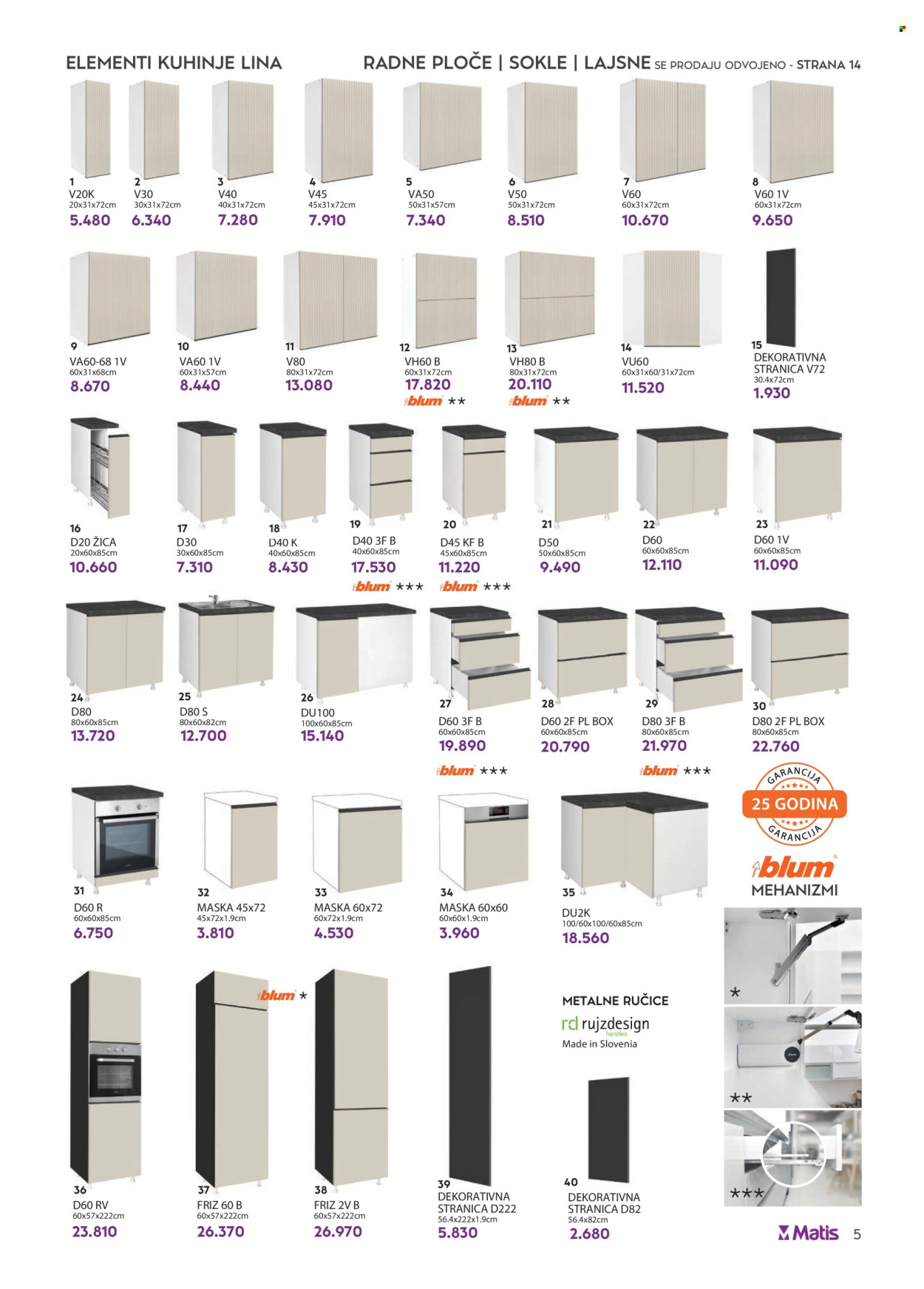 Matis katalog  - 01.07.2025 - 31.07.2025. Stranica 5