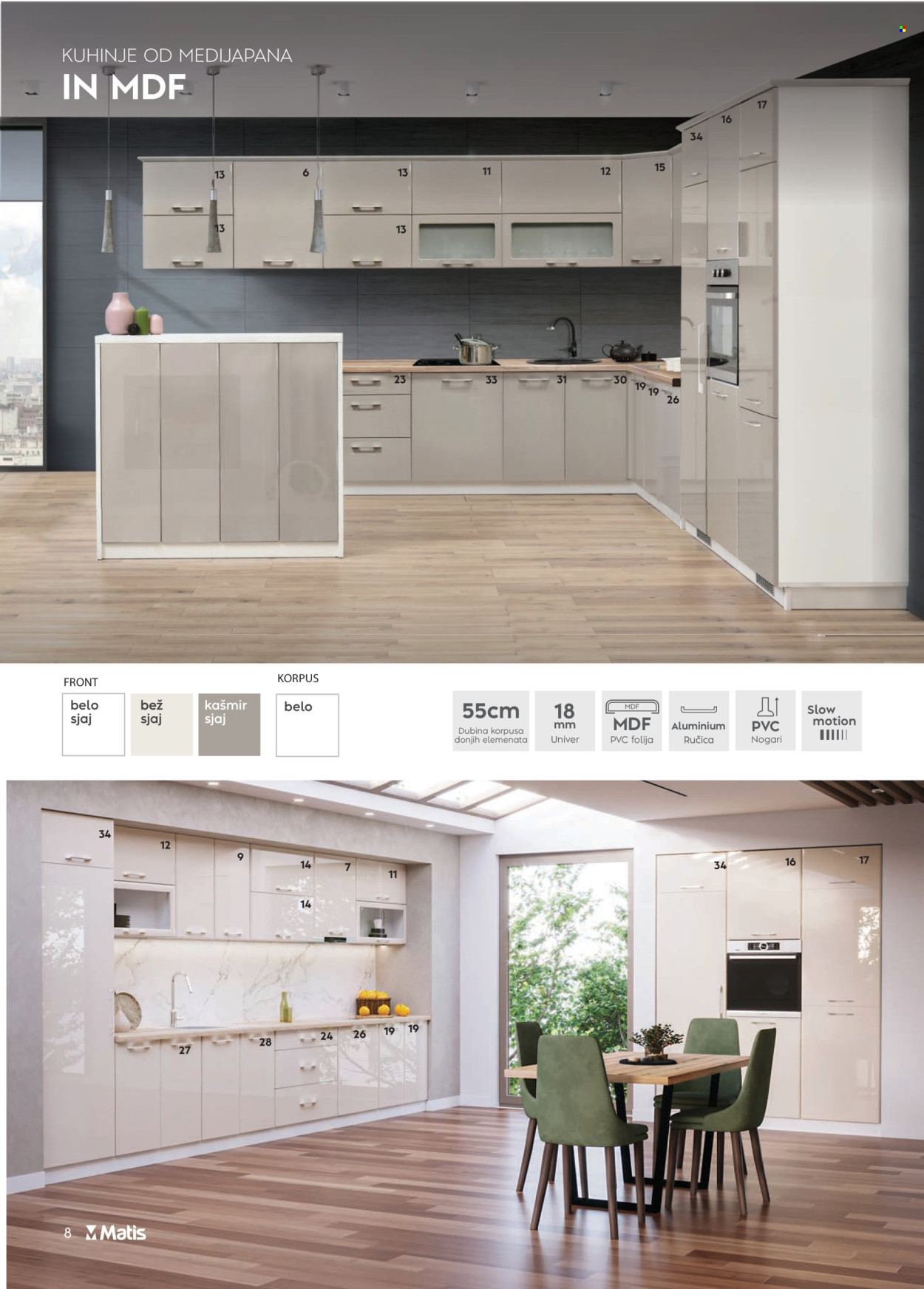 Matis katalog  - 01.07.2025 - 31.07.2025. Stranica 8