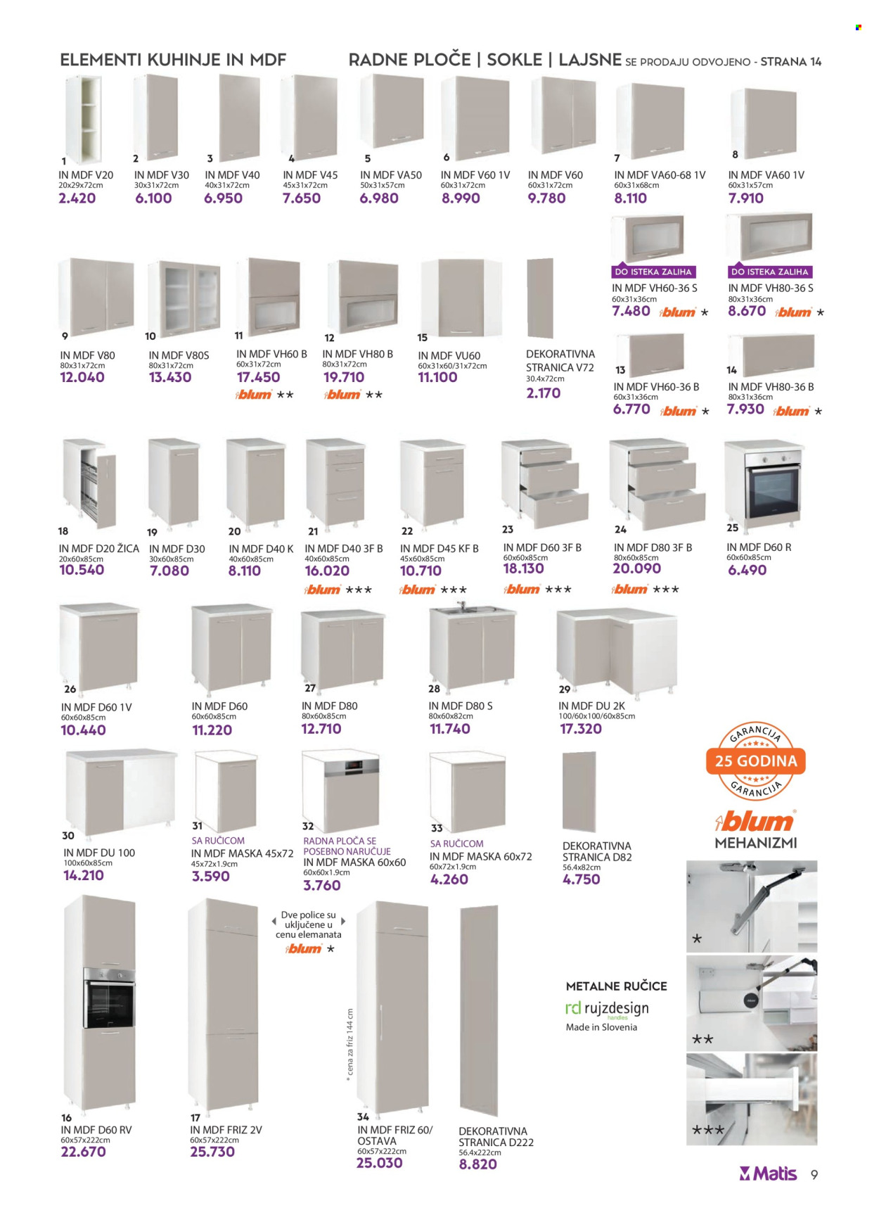 Matis katalog  - 01.07.2025 - 31.07.2025. Stranica 9