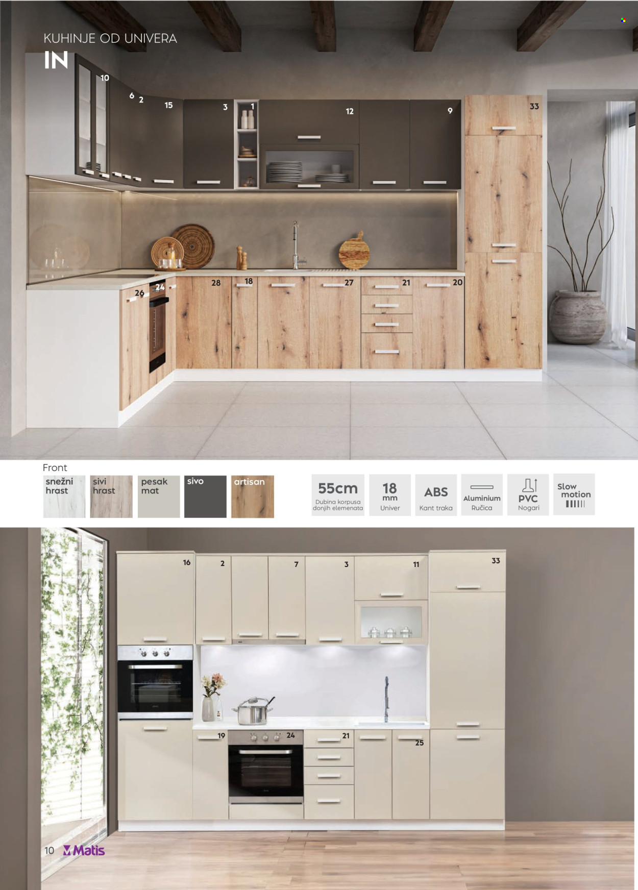 Matis katalog  - 01.07.2025 - 31.07.2025. Stranica 10