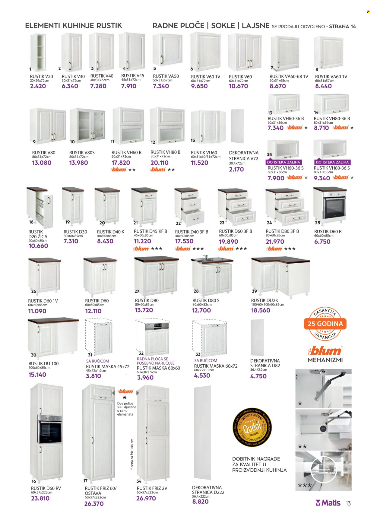 Matis katalog  - 01.07.2025 - 31.07.2025. Stranica 13