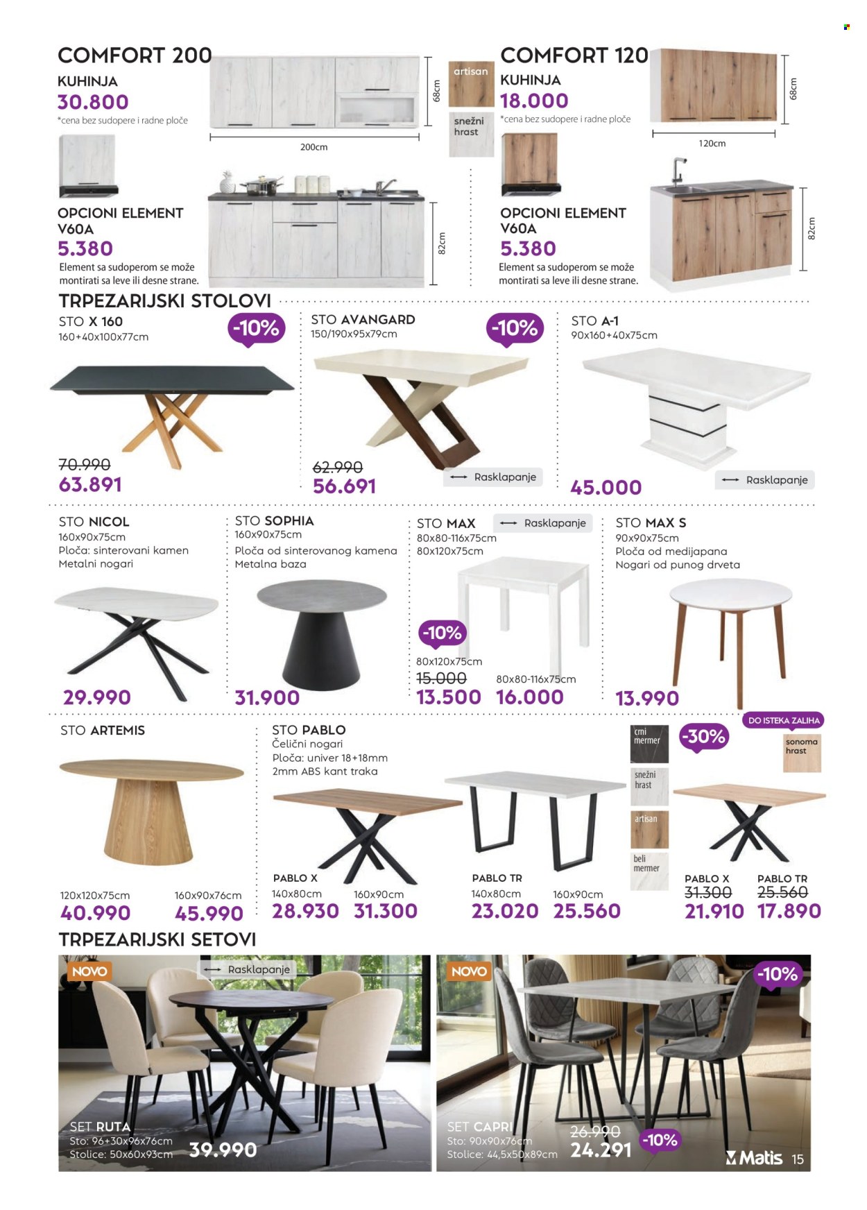 Matis katalog  - 01.07.2025 - 31.07.2025. Stranica 15