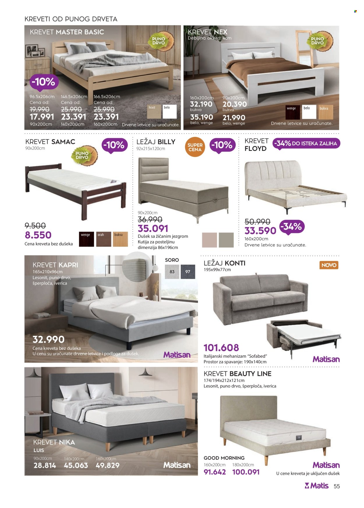 Matis katalog  - 01.07.2025 - 31.07.2025. Stranica 55