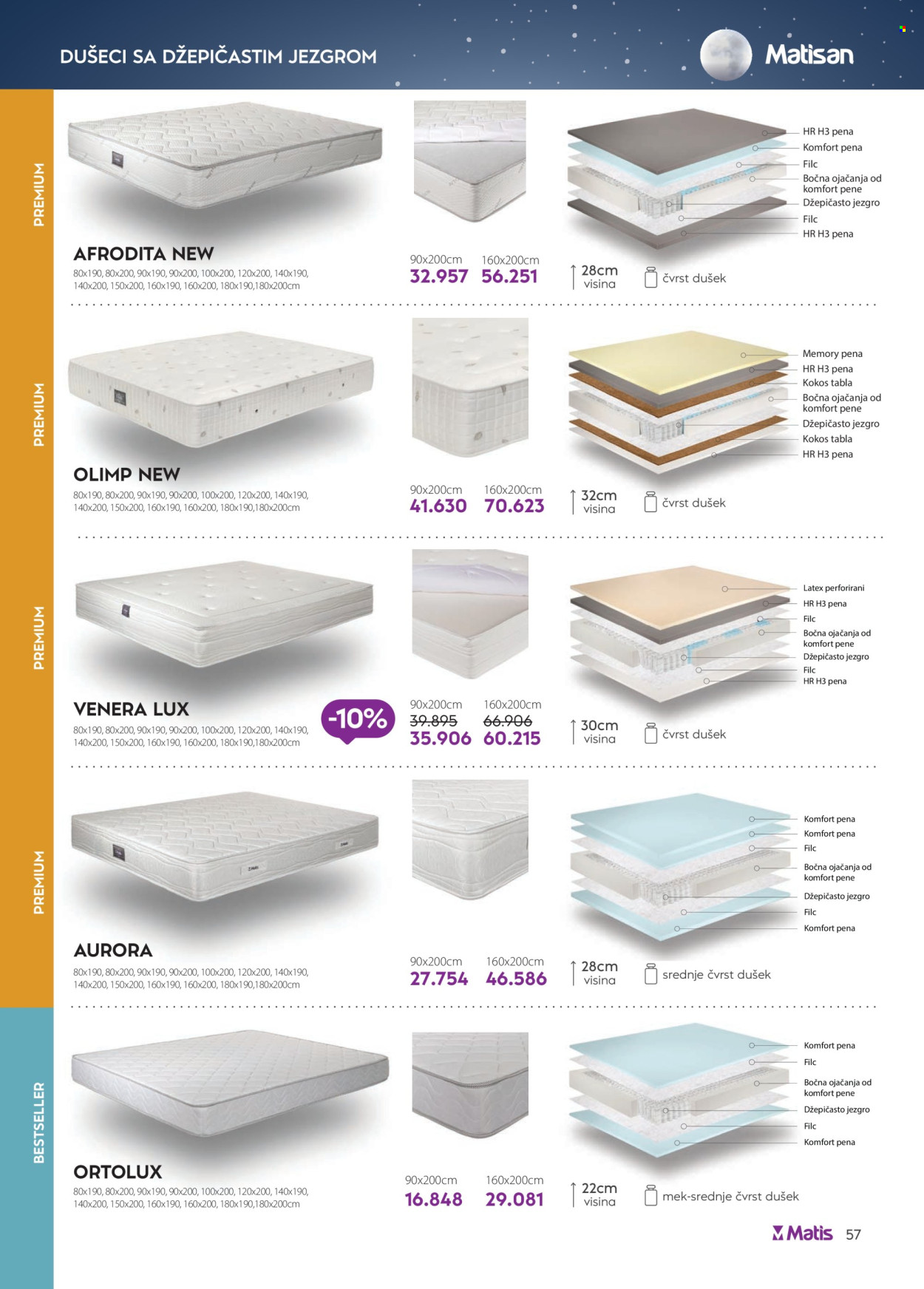 Matis katalog  - 01.07.2025 - 31.07.2025. Stranica 57