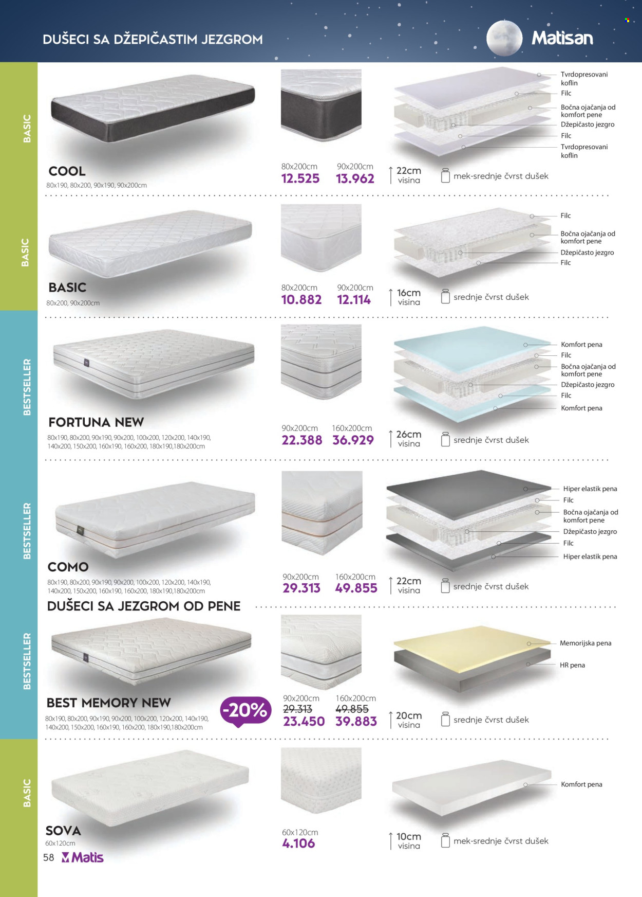 Matis katalog  - 01.07.2025 - 31.07.2025. Stranica 58