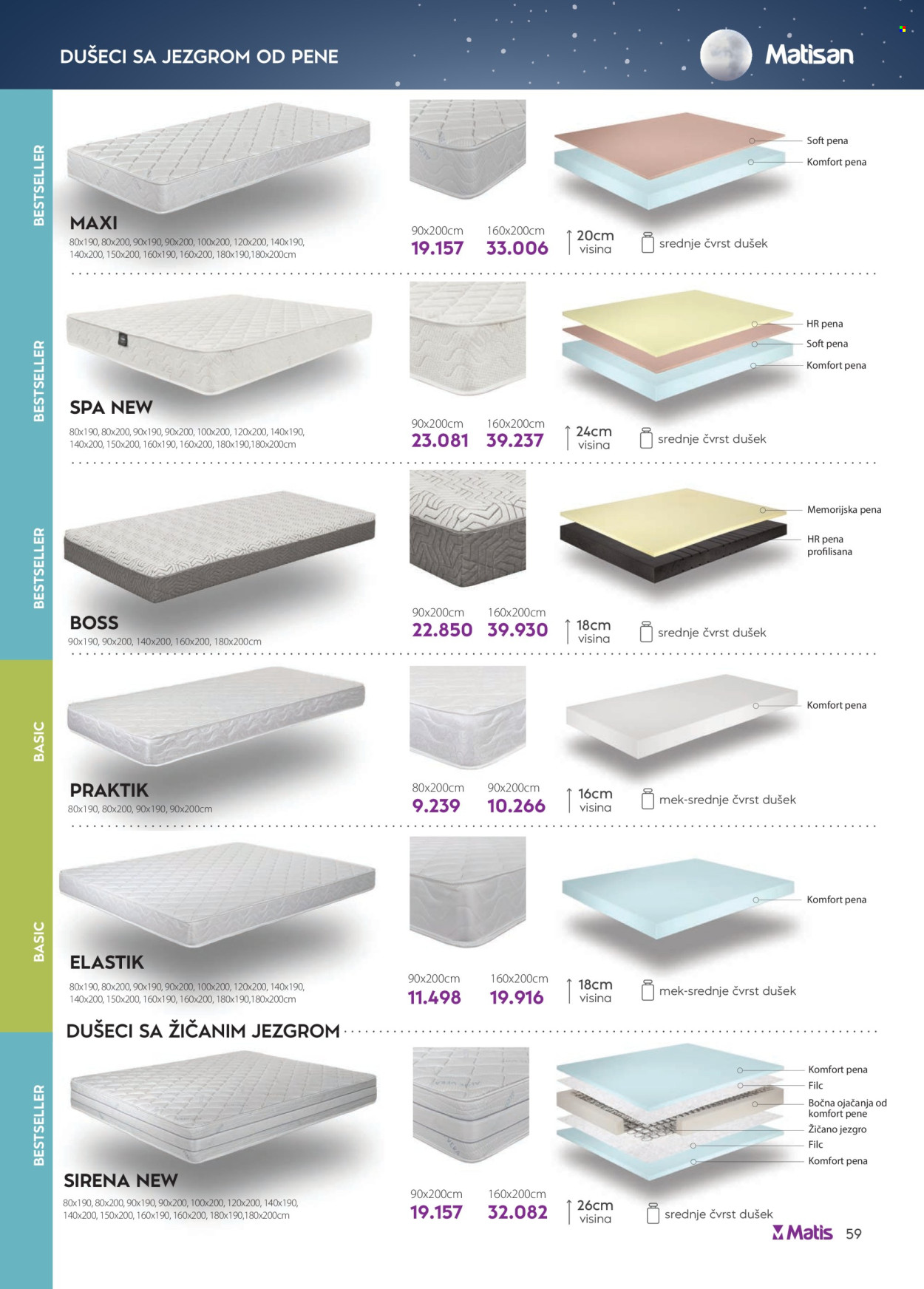 Matis katalog  - 01.07.2025 - 31.07.2025. Stranica 59