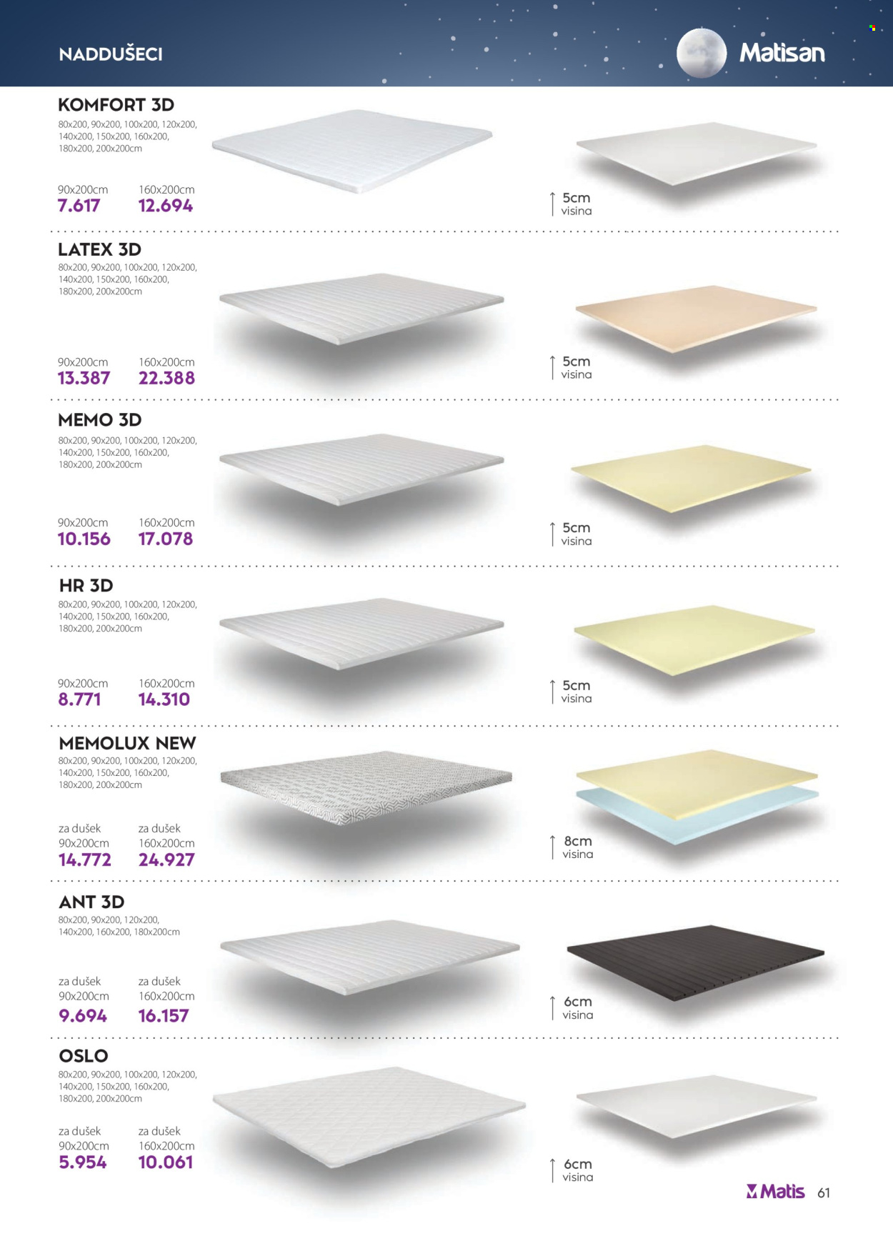 Matis katalog  - 01.07.2025 - 31.07.2025. Stranica 61