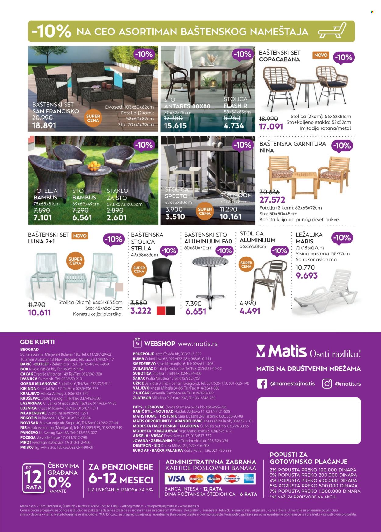 Matis katalog  - 01.07.2025 - 31.07.2025. Stranica 62