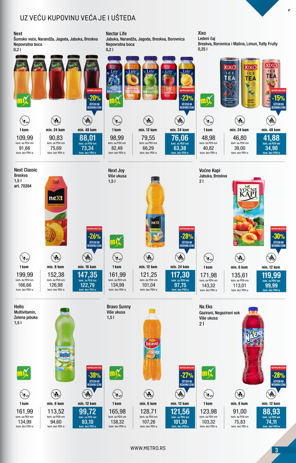 Metro katalog  - 01.08.2025 - 31.08.2025. Stranica 3