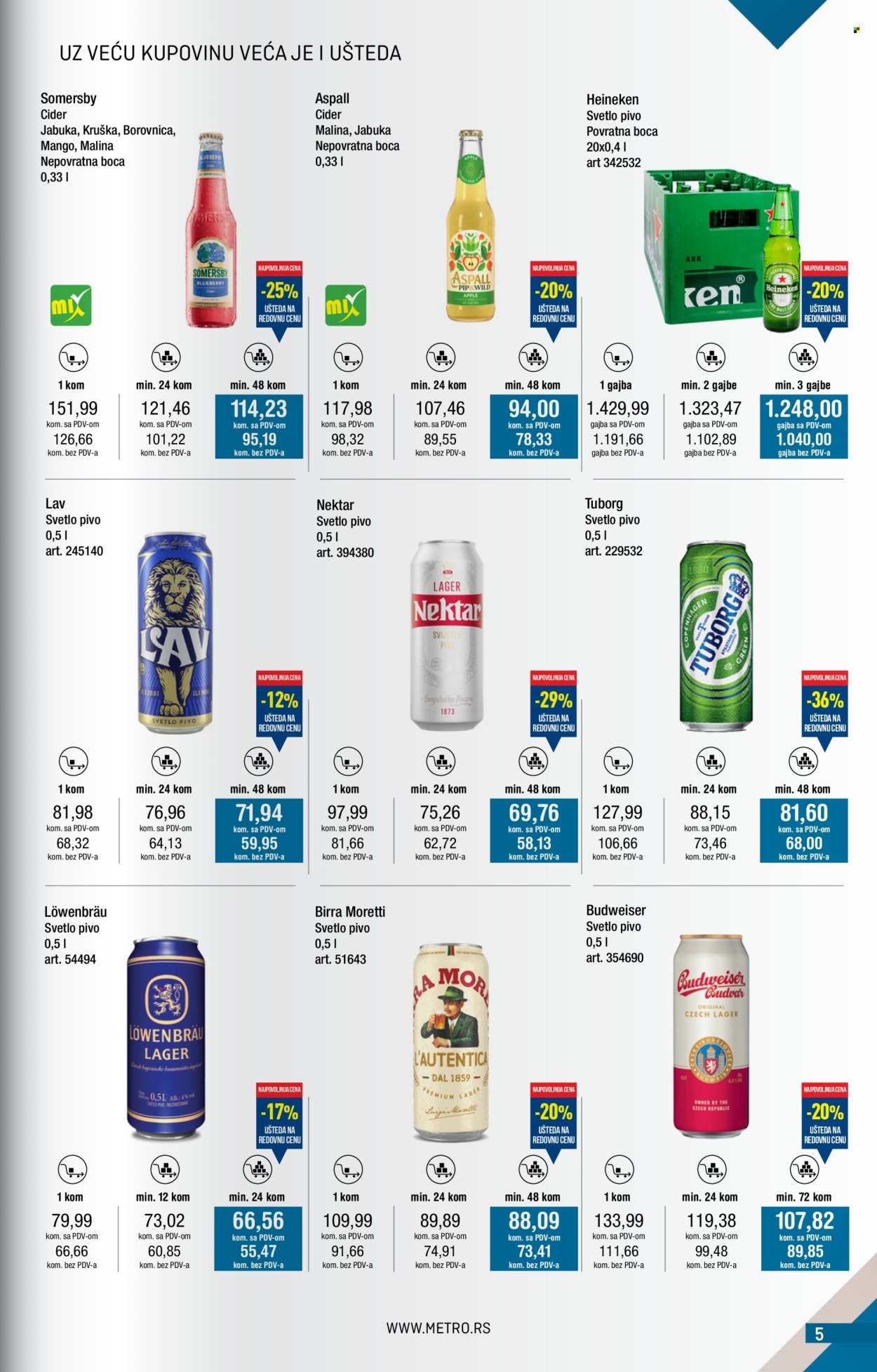 Metro katalog  - 01.08.2025 - 31.08.2025. Stranica 5