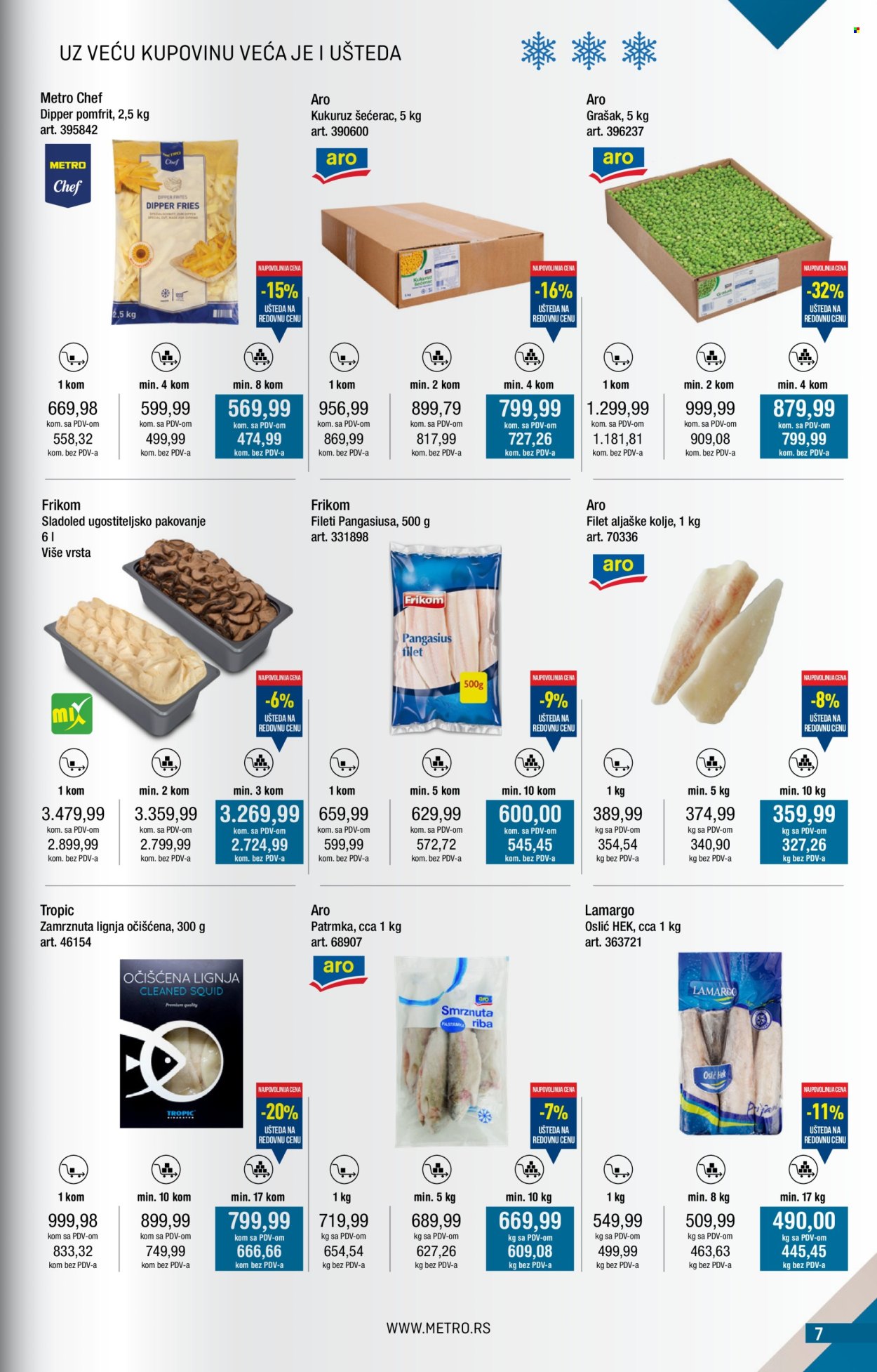 Metro katalog  - 01.08.2025 - 31.08.2025. Stranica 7