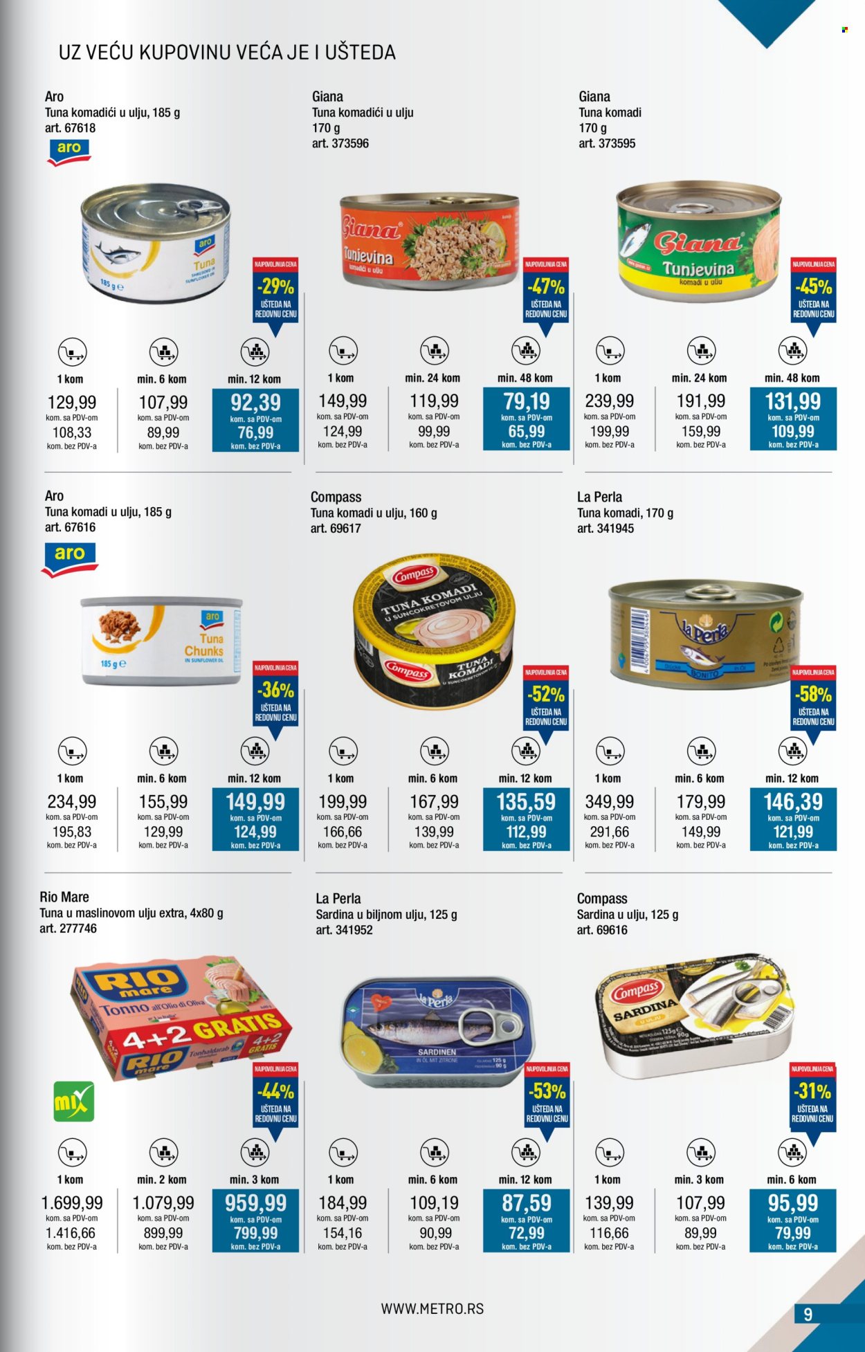 Metro katalog  - 01.08.2025 - 31.08.2025. Stranica 9