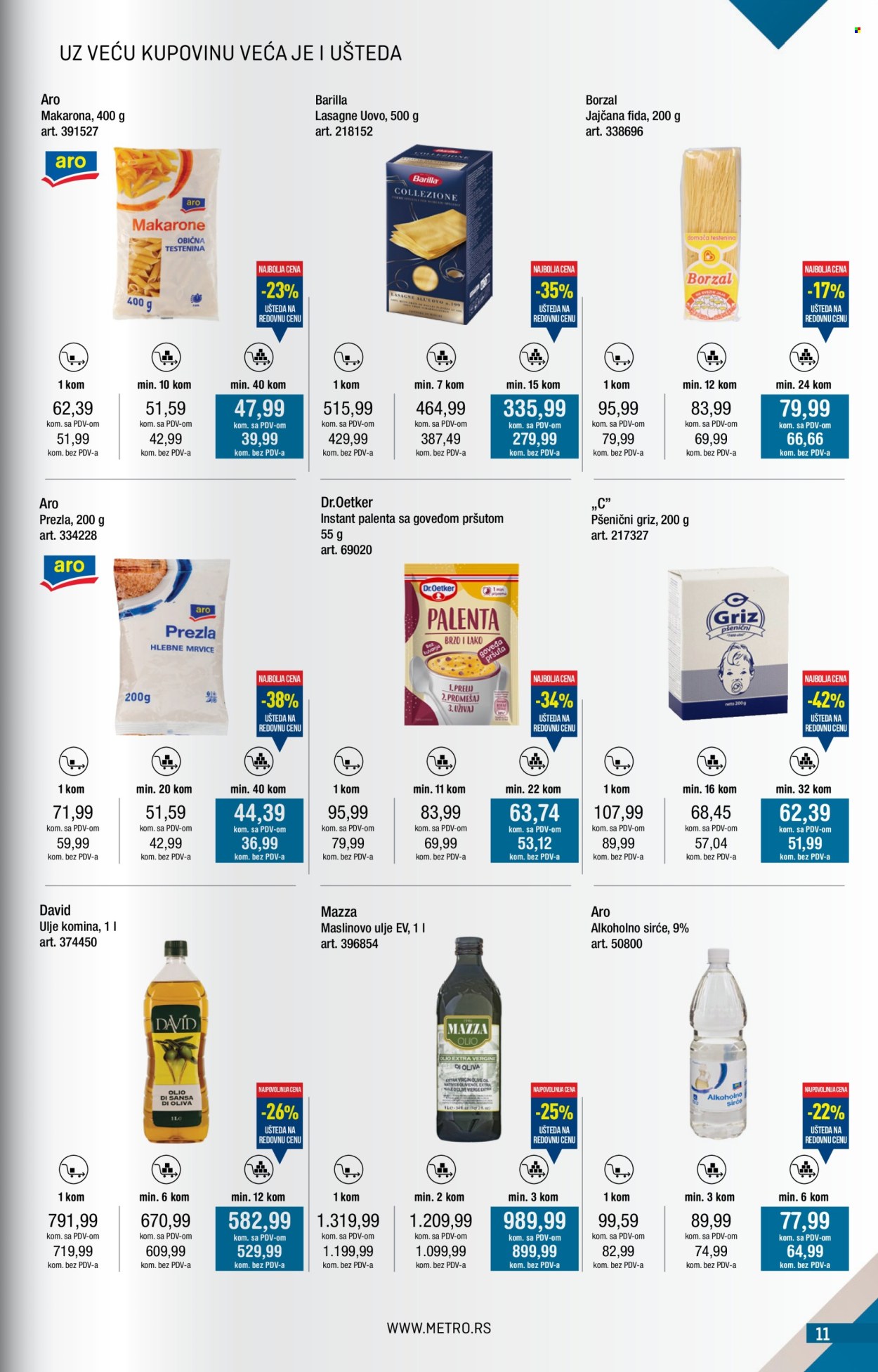 Metro katalog  - 01.08.2025 - 31.08.2025. Stranica 11