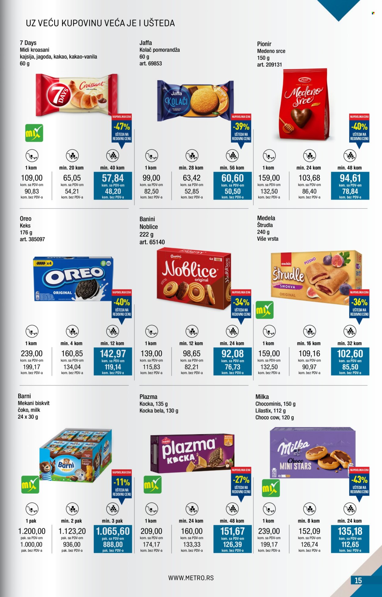 Metro katalog  - 01.08.2025 - 31.08.2025. Stranica 15
