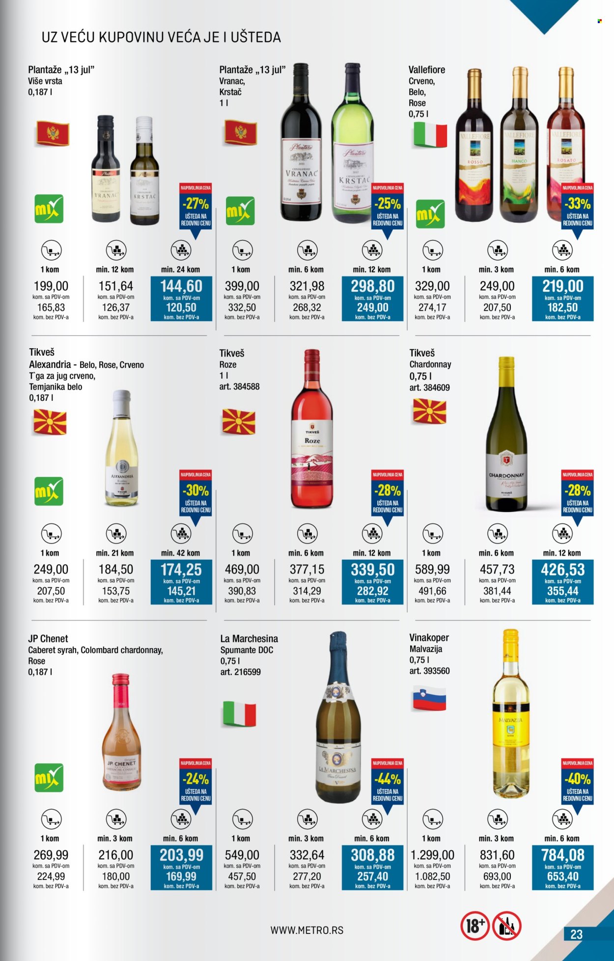 Metro katalog  - 01.08.2025 - 31.08.2025. Stranica 23
