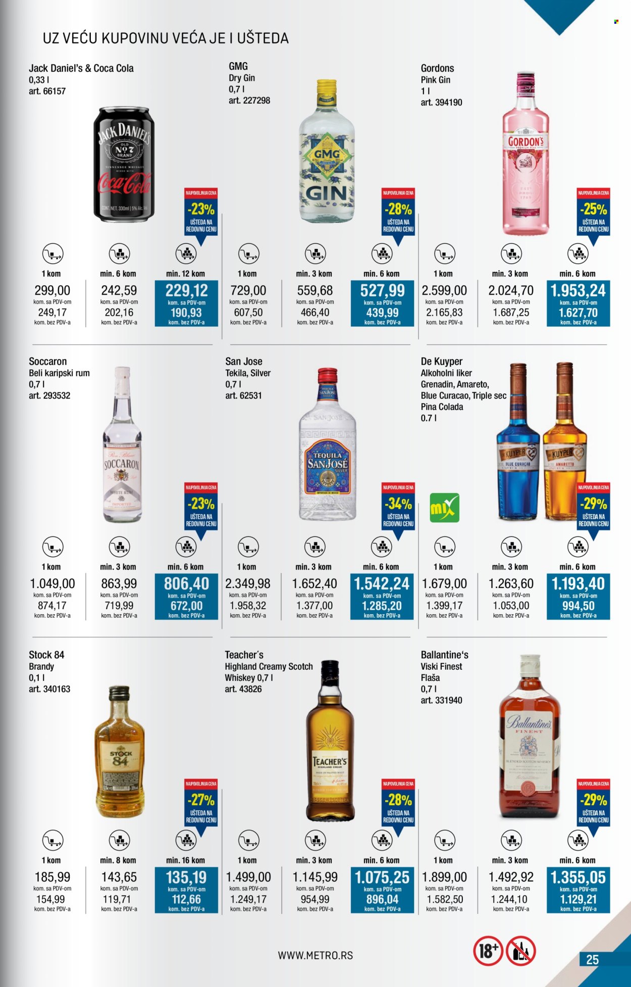 Metro katalog  - 01.08.2025 - 31.08.2025. Stranica 25