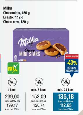 Milka choco