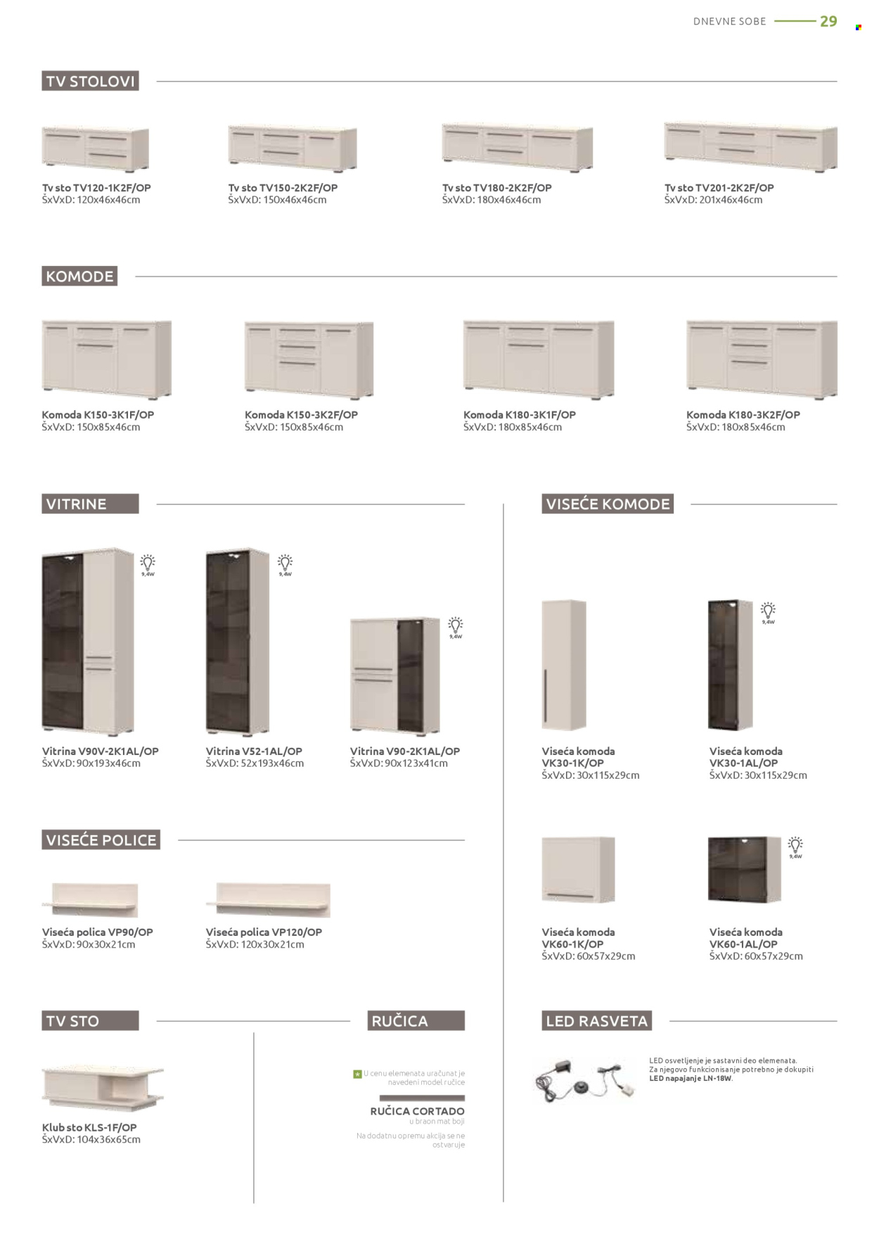Jela katalog . Stranica 29