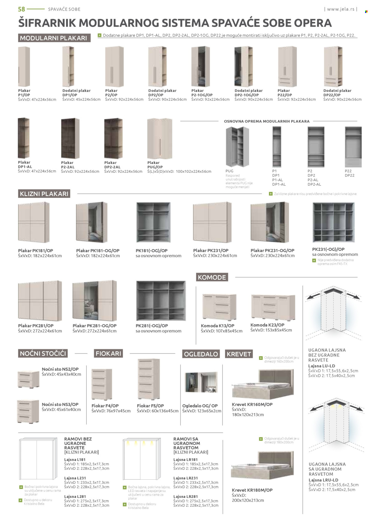 Jela katalog . Stranica 58