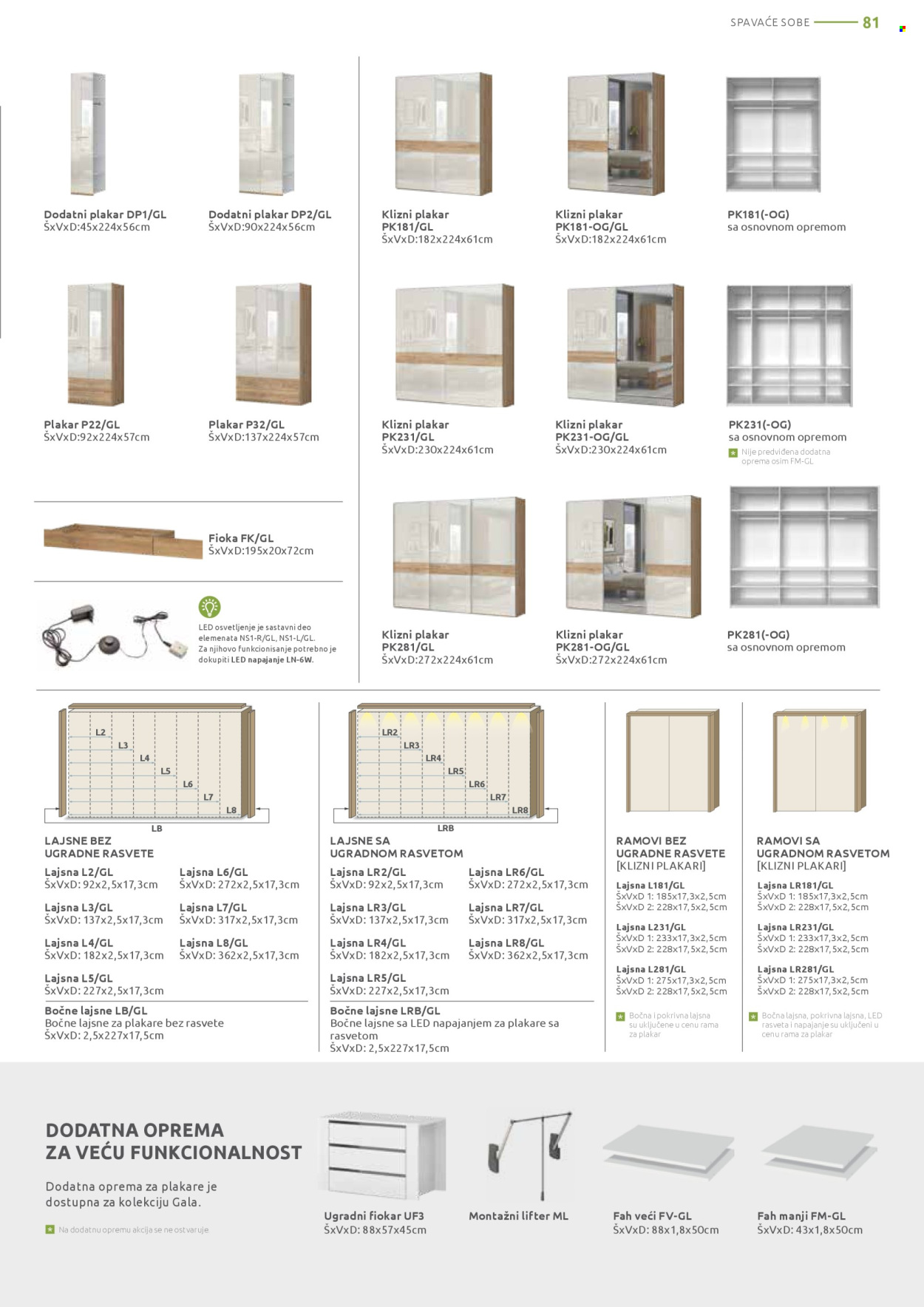 Jela katalog . Stranica 81