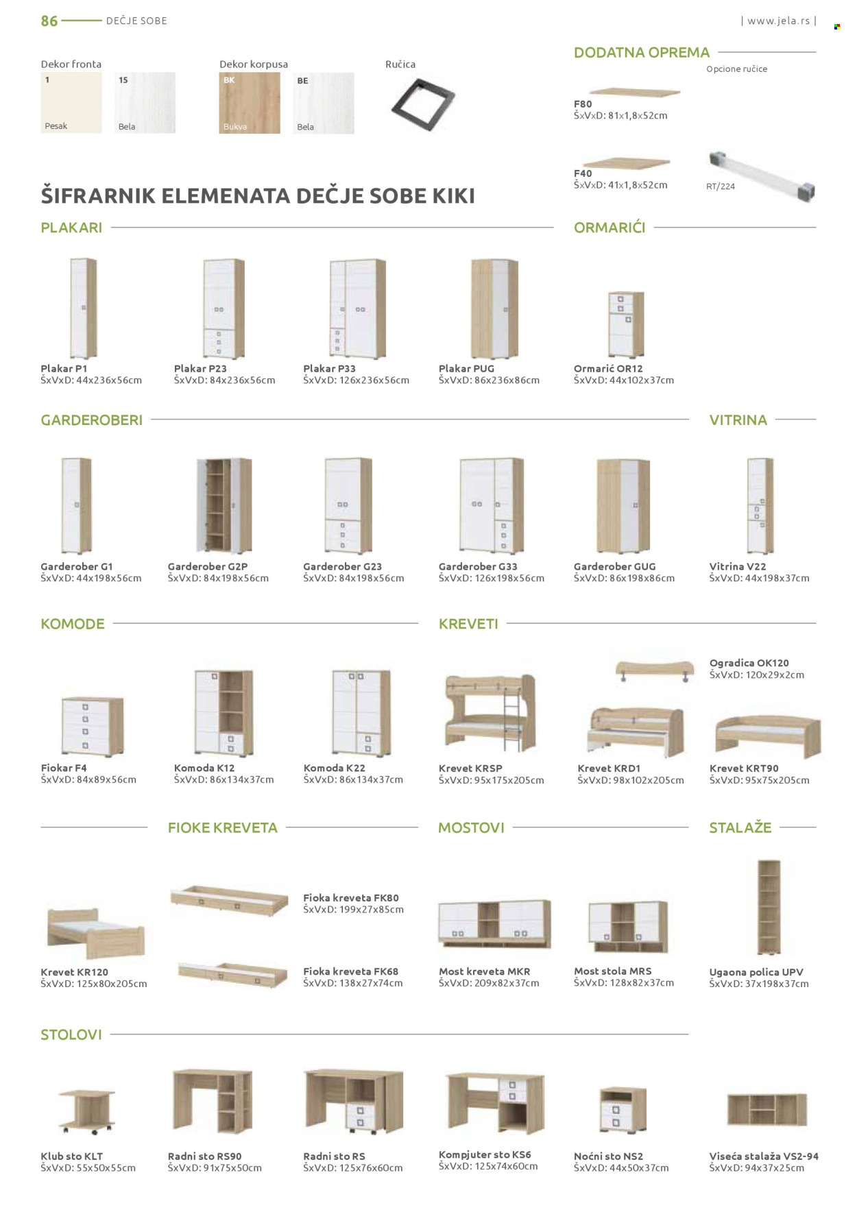 Jela katalog . Stranica 86