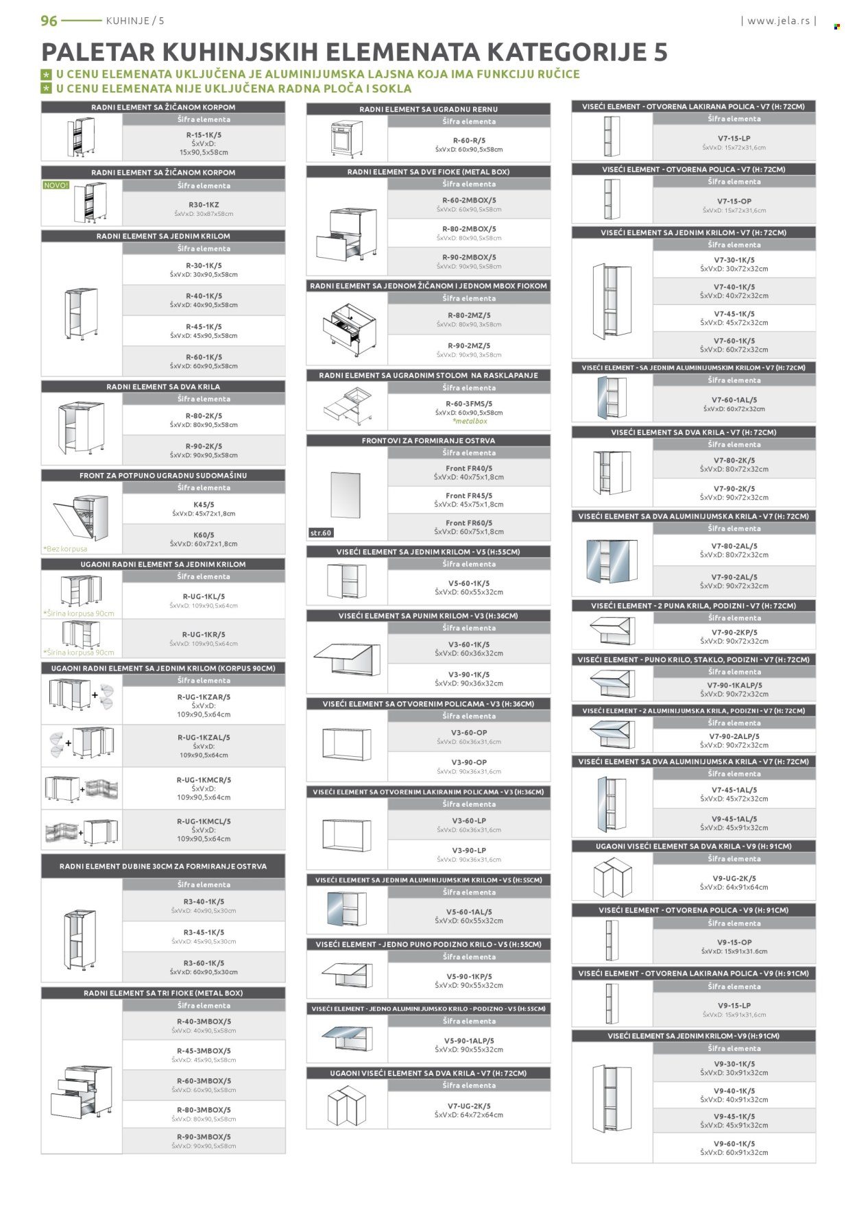 Jela katalog . Stranica 96