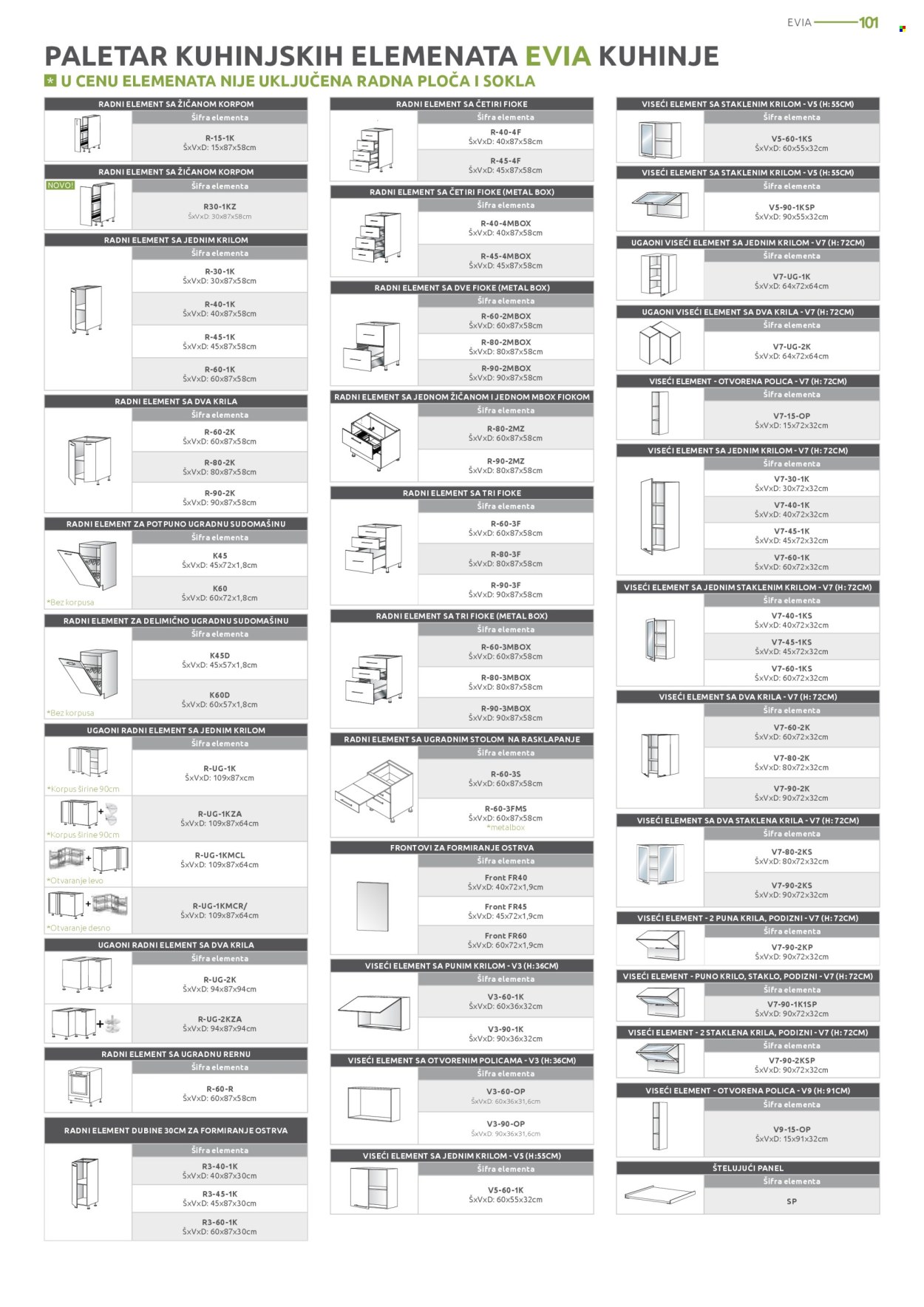 Jela katalog . Stranica 101