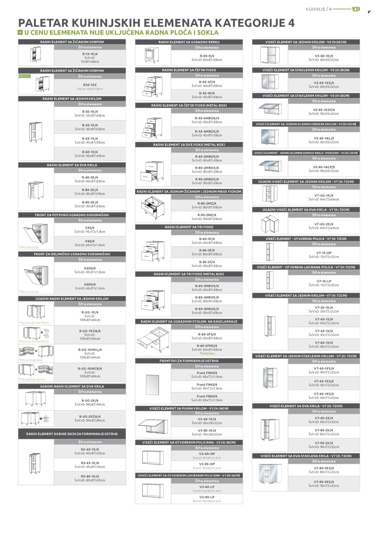 Jela katalog . Stranica 109